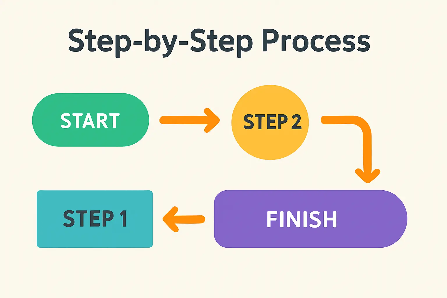 A modern solar energy plant in a desert landscape in Yemen, demonstrating the potential of solar module manufacturing.