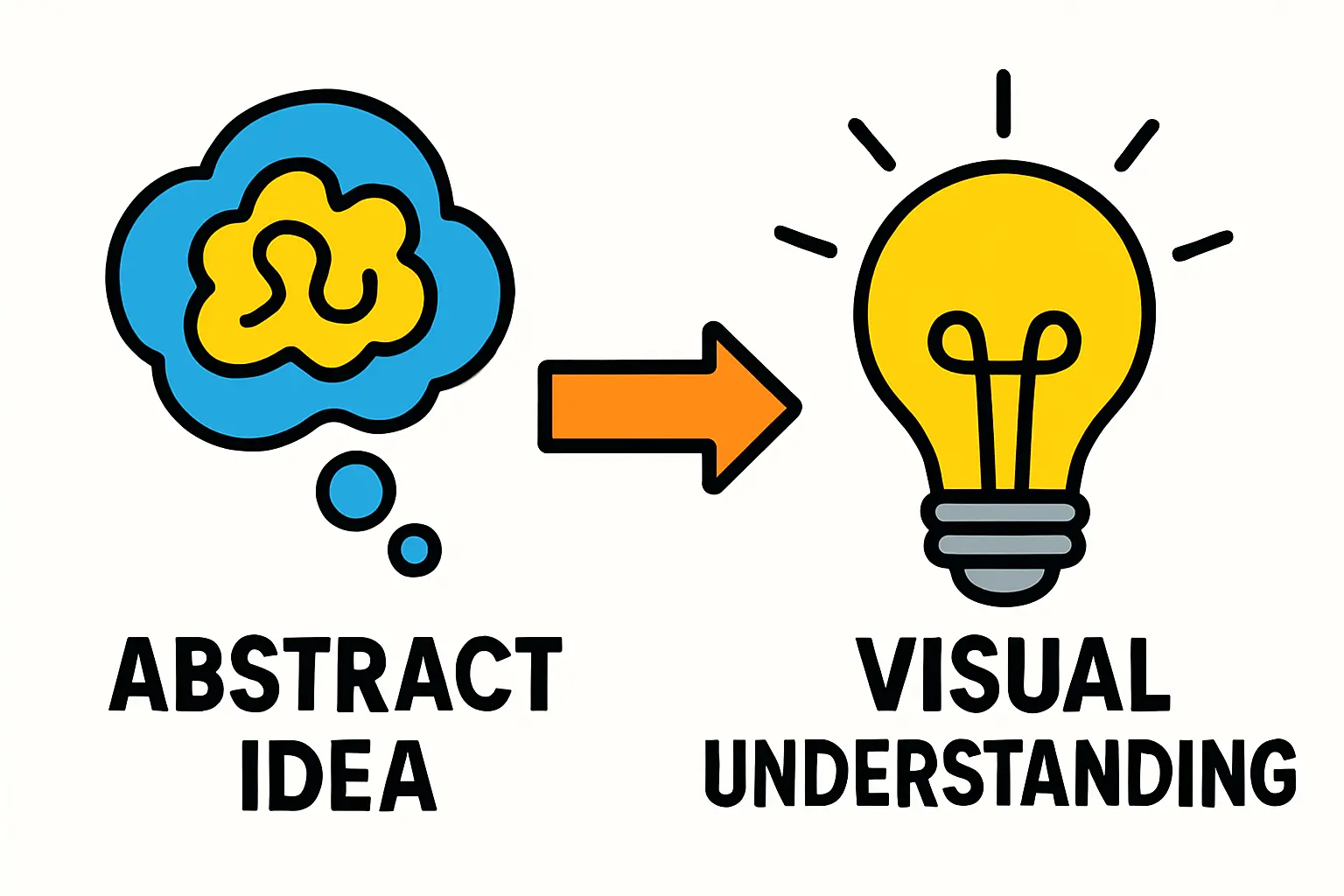 Leveraging Existing Skills and Training Infrastructure