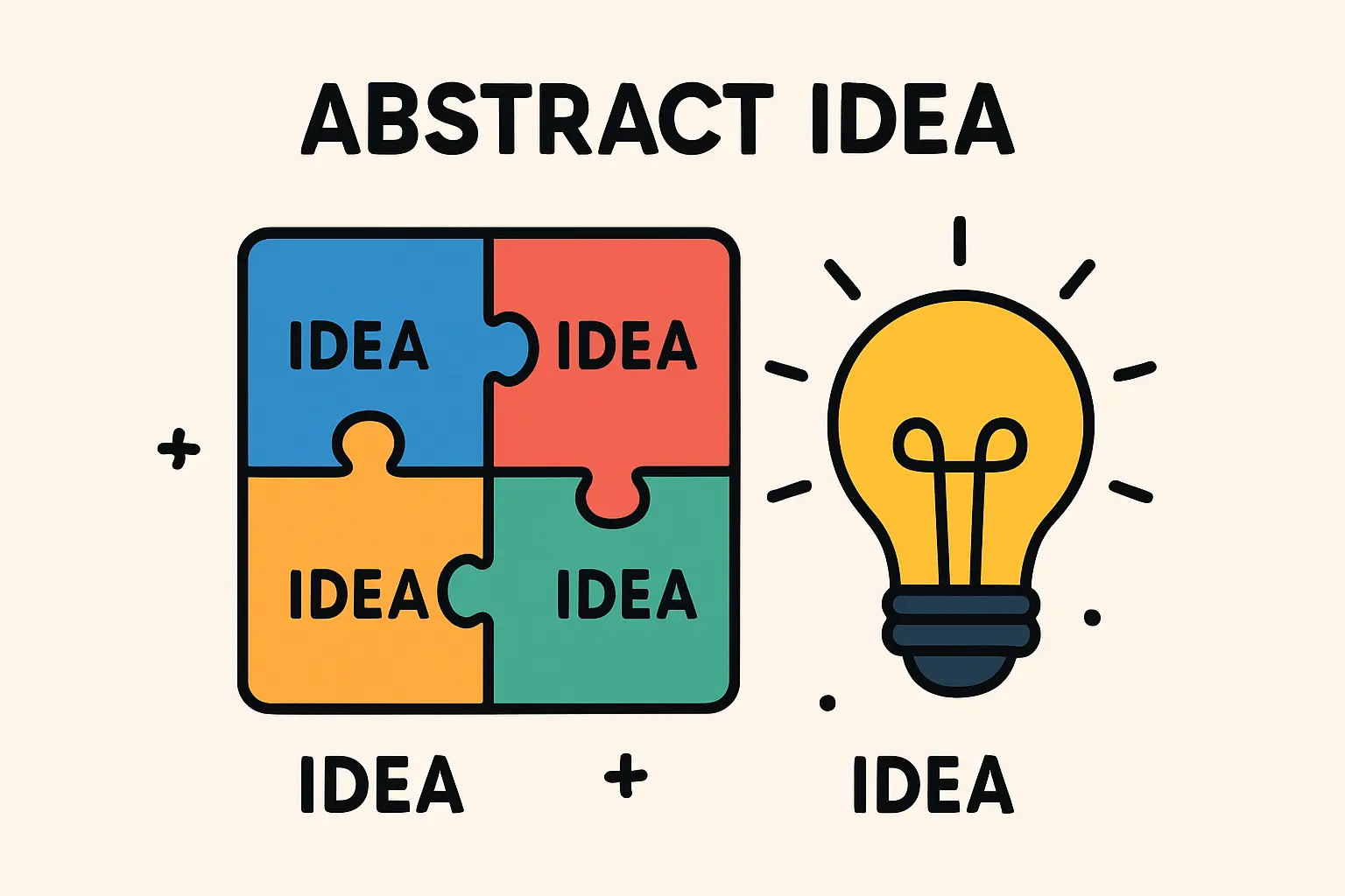 Train-the-Trainer Model