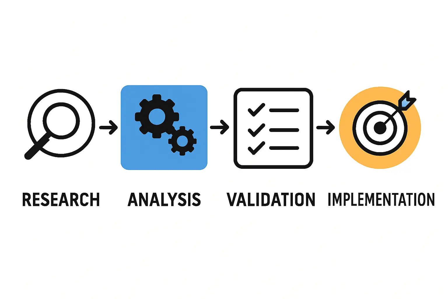 Copperbelt Solar Factory Planning