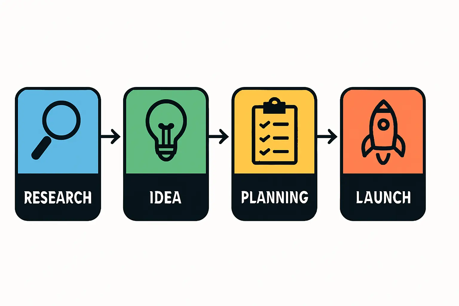 A close-up of a legal document, perhaps a land lease agreement, with a pen on it, symbolizing the legal process.