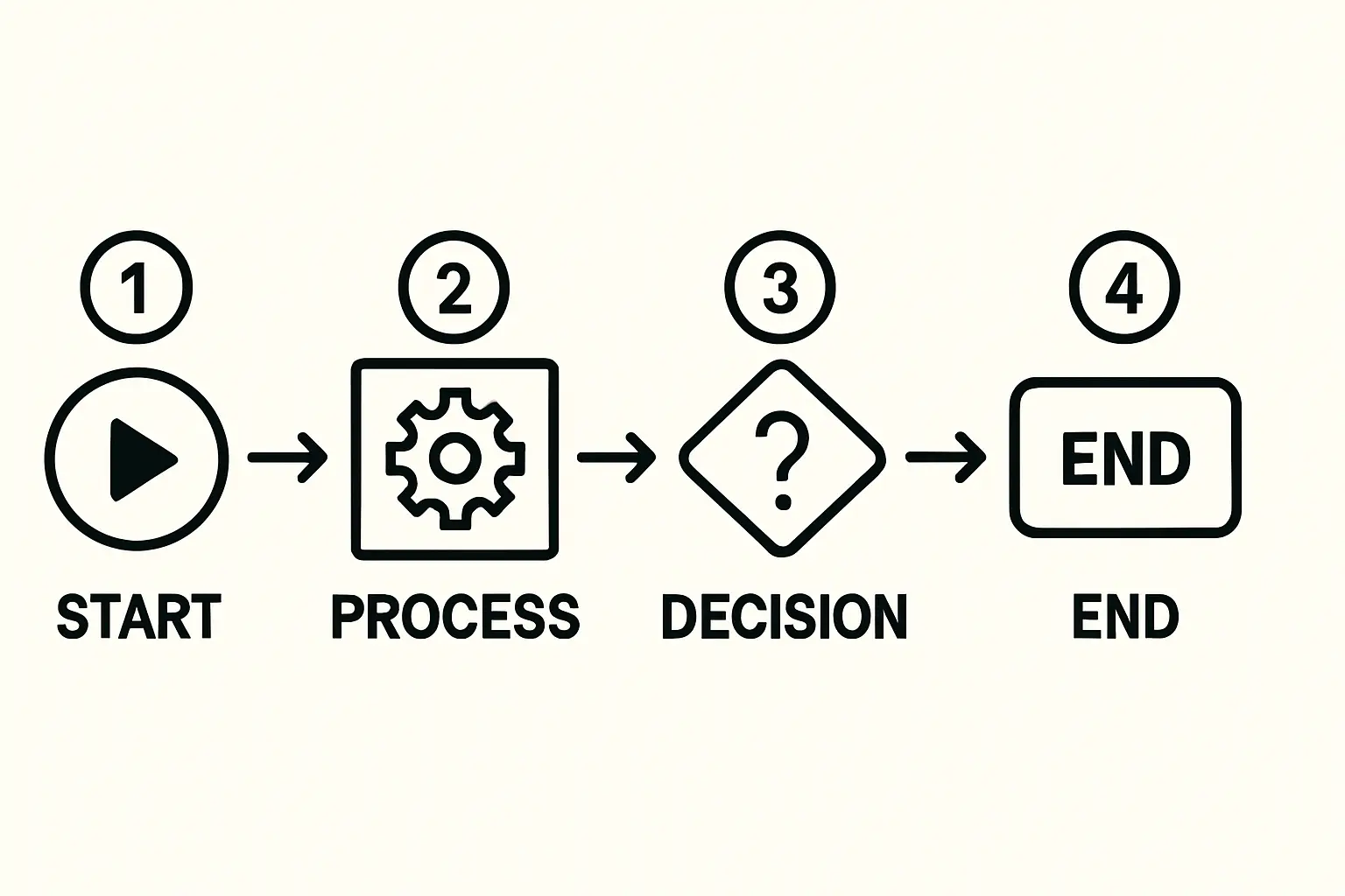 Glass-Glass Bifacial Modules