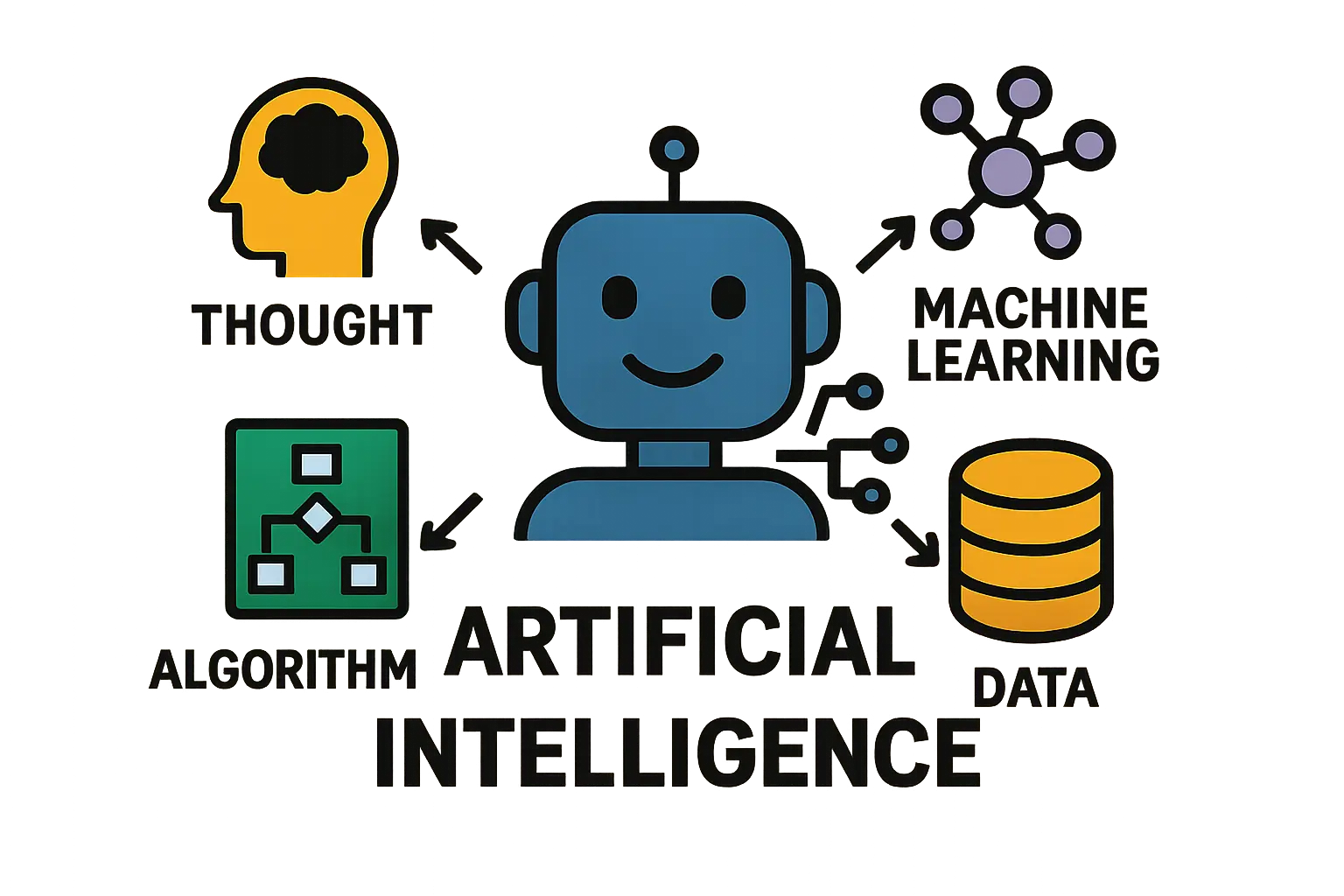 Aluminum Frame Manufacturing