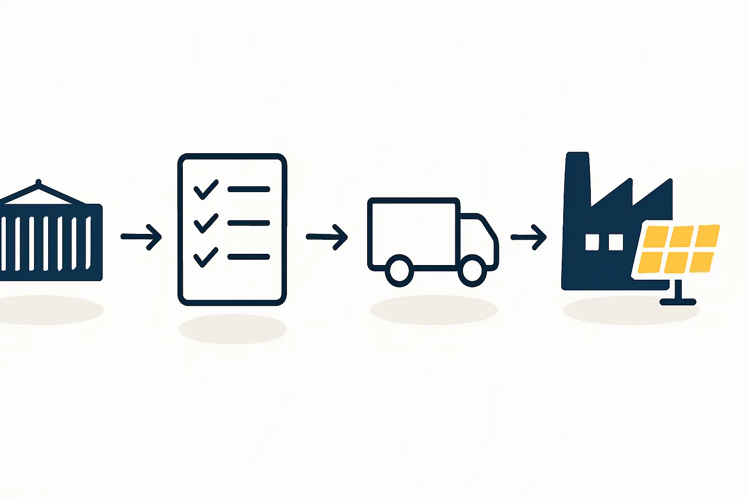 Import Logistic Processes Port of Freetown Logistics: A Guide for Solar Imports