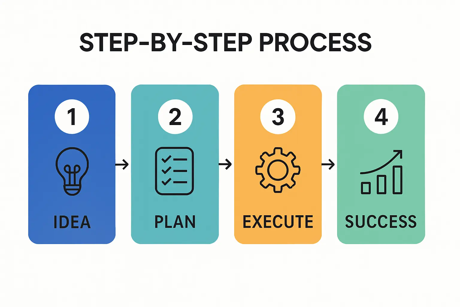 Rail connections at Port of Koper