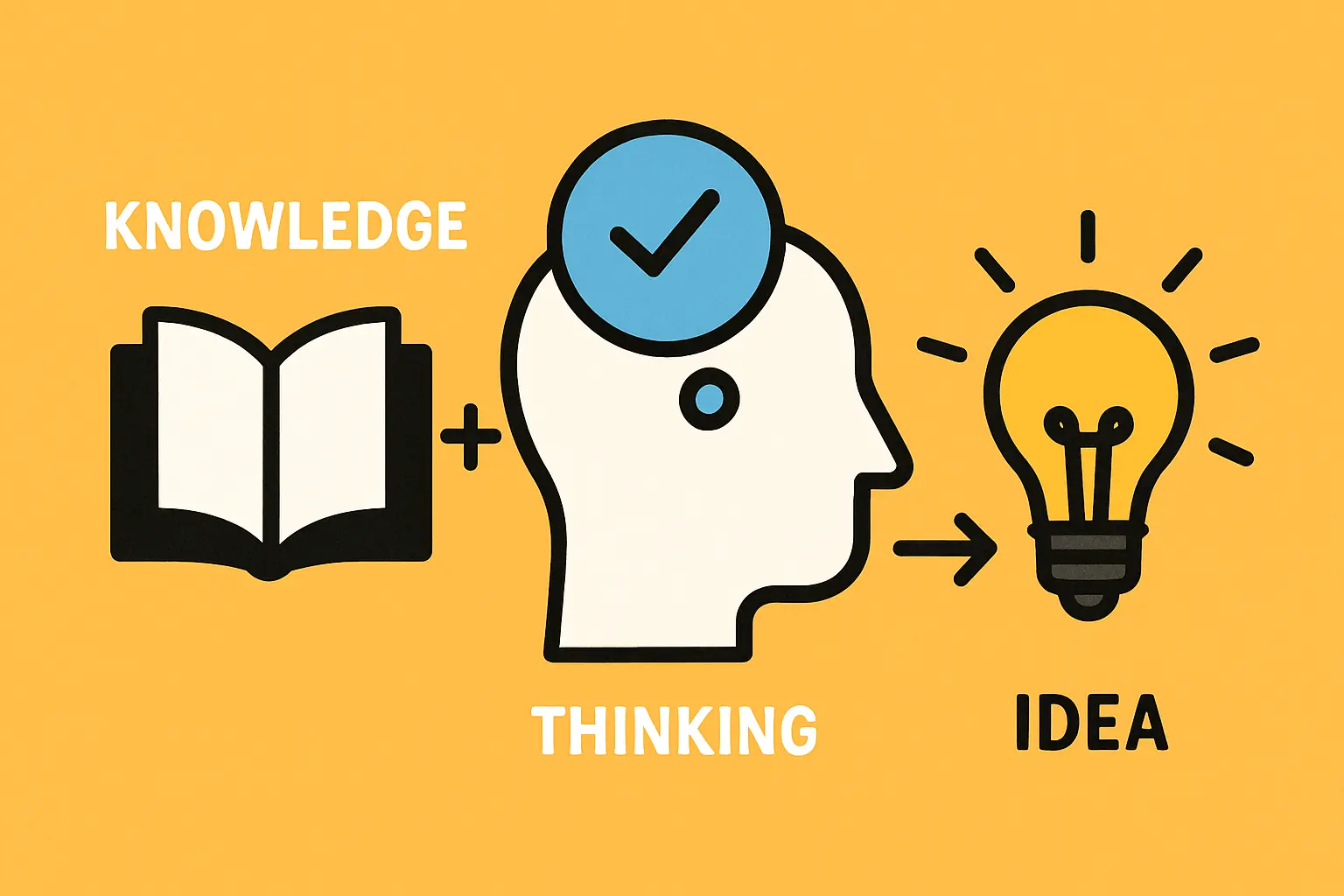 A map illustrating the main logistics corridors from West African ports to Bamako, Mali.