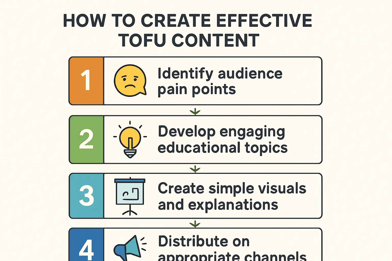 Railport Scandinavia logistics