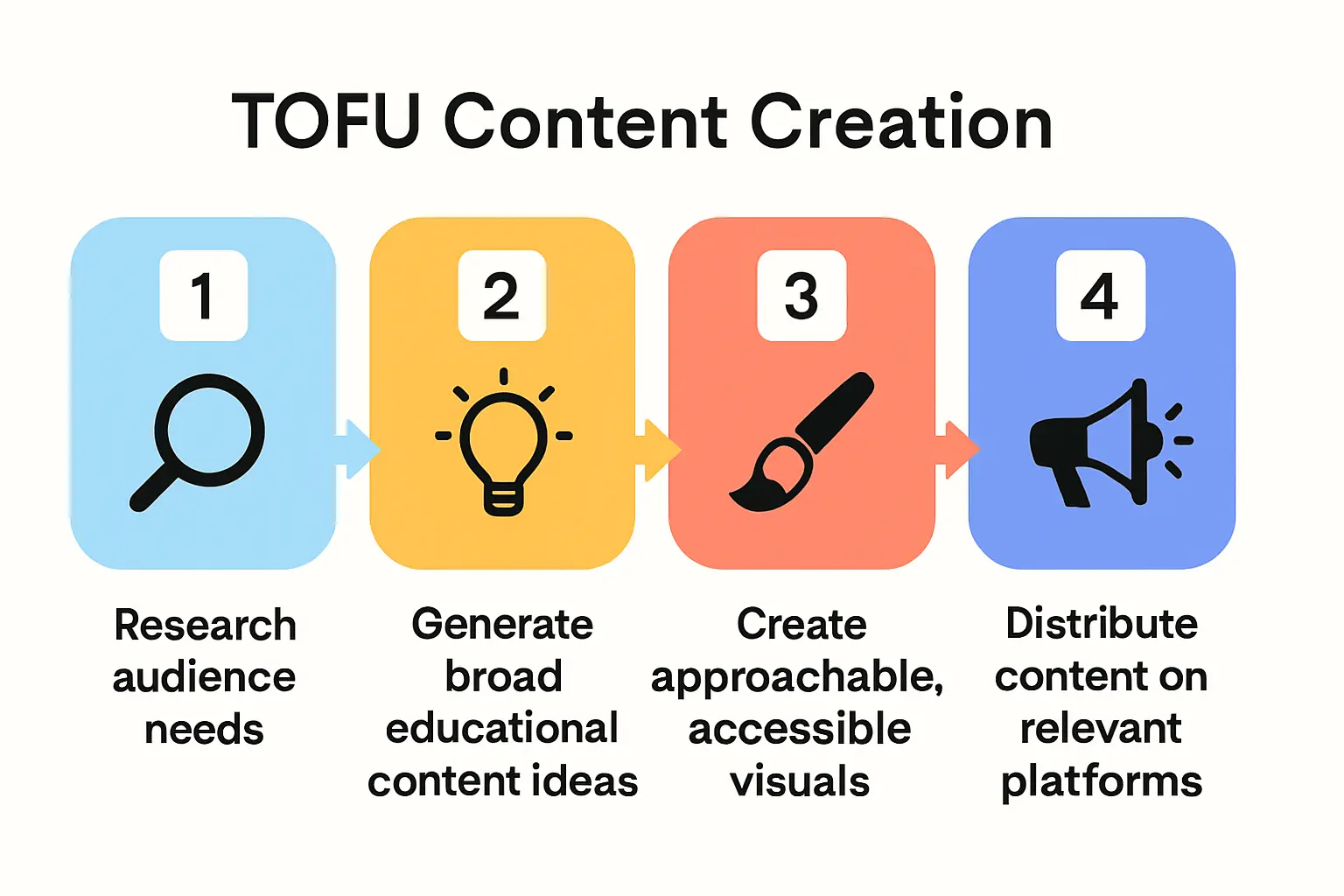 A photograph of a transport truck navigating a challenging mountain pass in Tajikistan, illustrating infrastructure realities.