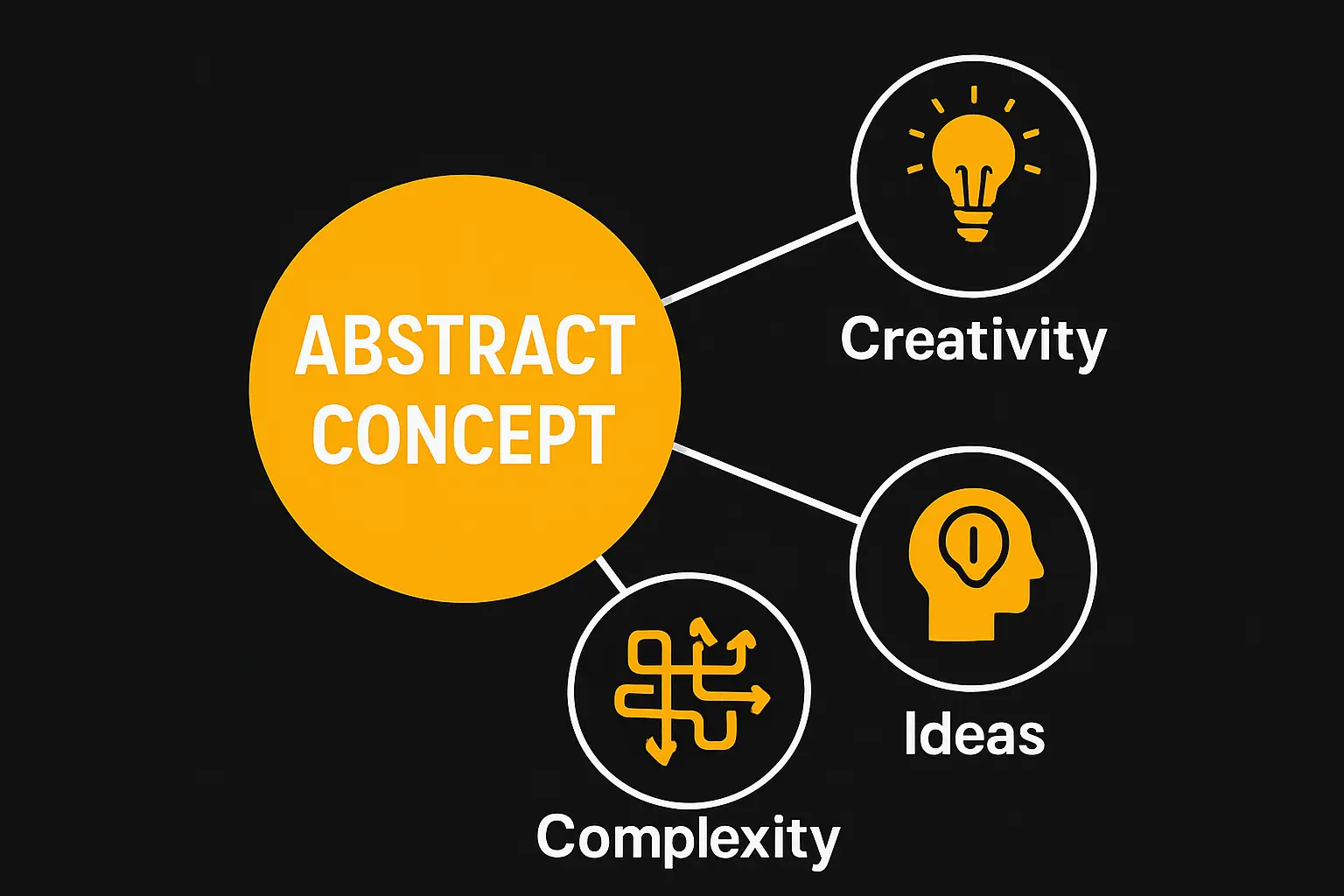 Panamanian Climate Example