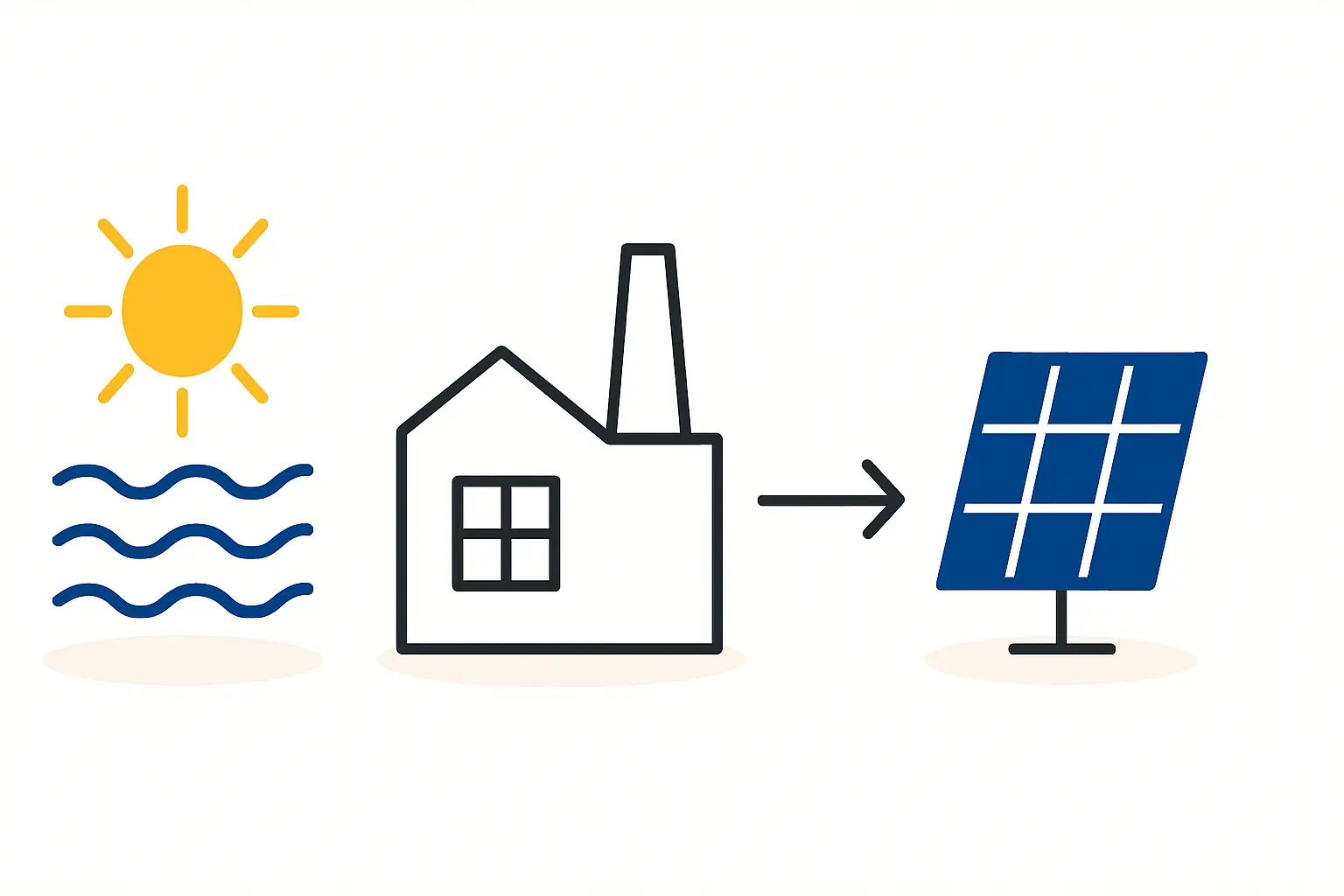 View of Solar Manufacturing Climate Control: A Panama Case Study