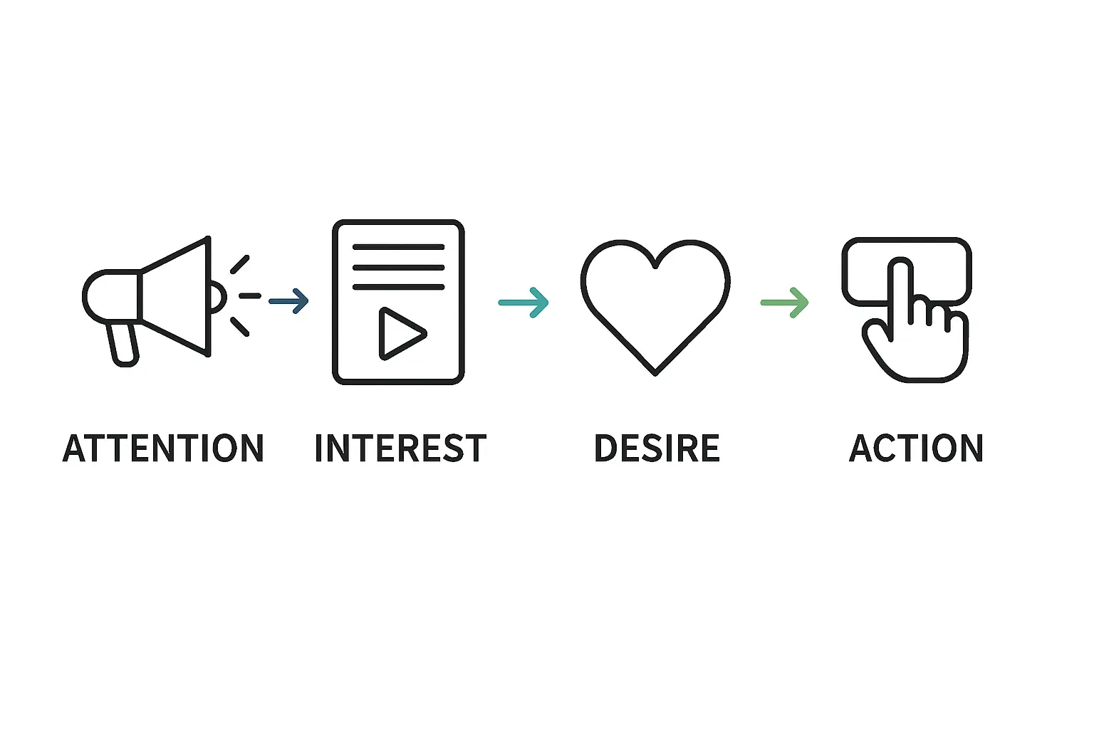 Import Container at Port of Nuku’alofa