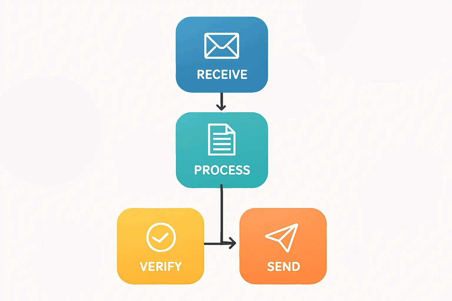 A photo showing a corroded junction box on a standard solar panel after exposure to a marine environment.