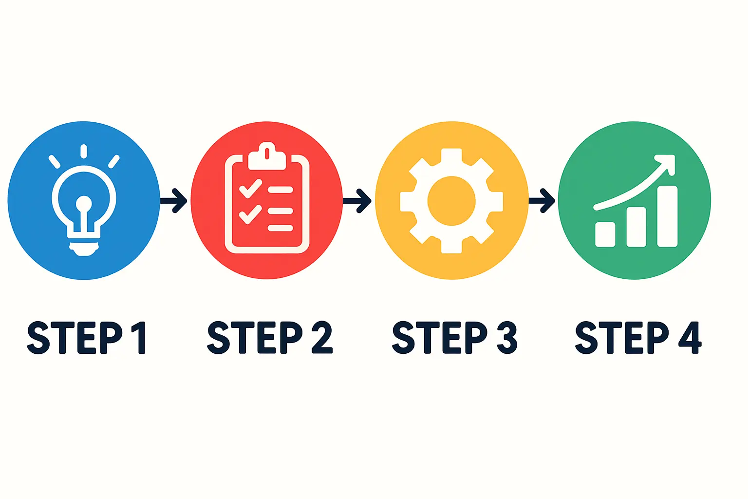 Commercial & Industrial Solar Installations