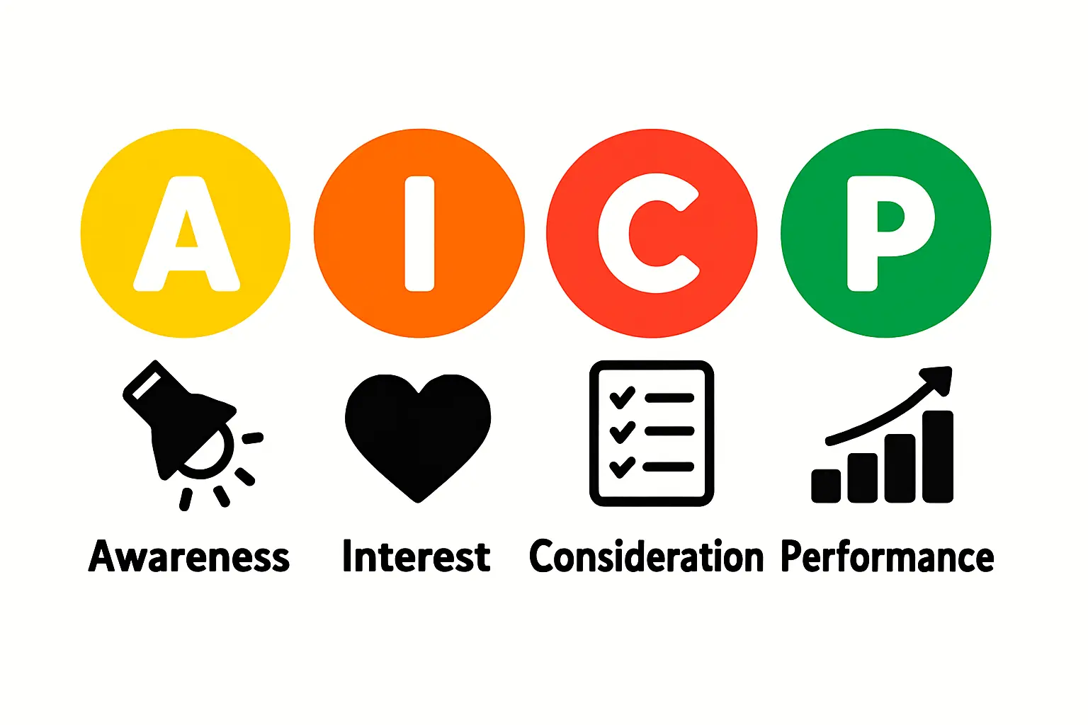 Solar Panel Manufacturing