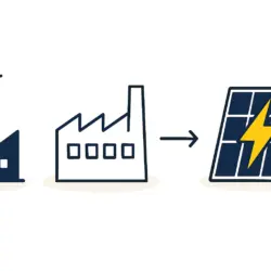 MarketEntryStrategyforSolarinKalimantan'sindustries