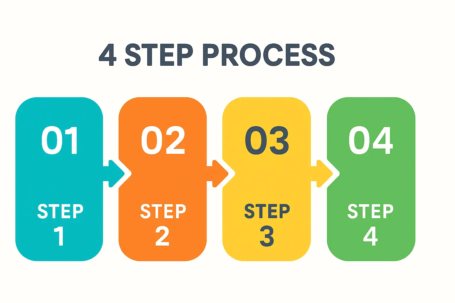 Map of the Pacific Islands highlighting Nauru and its neighbors, showing key shipping routes.