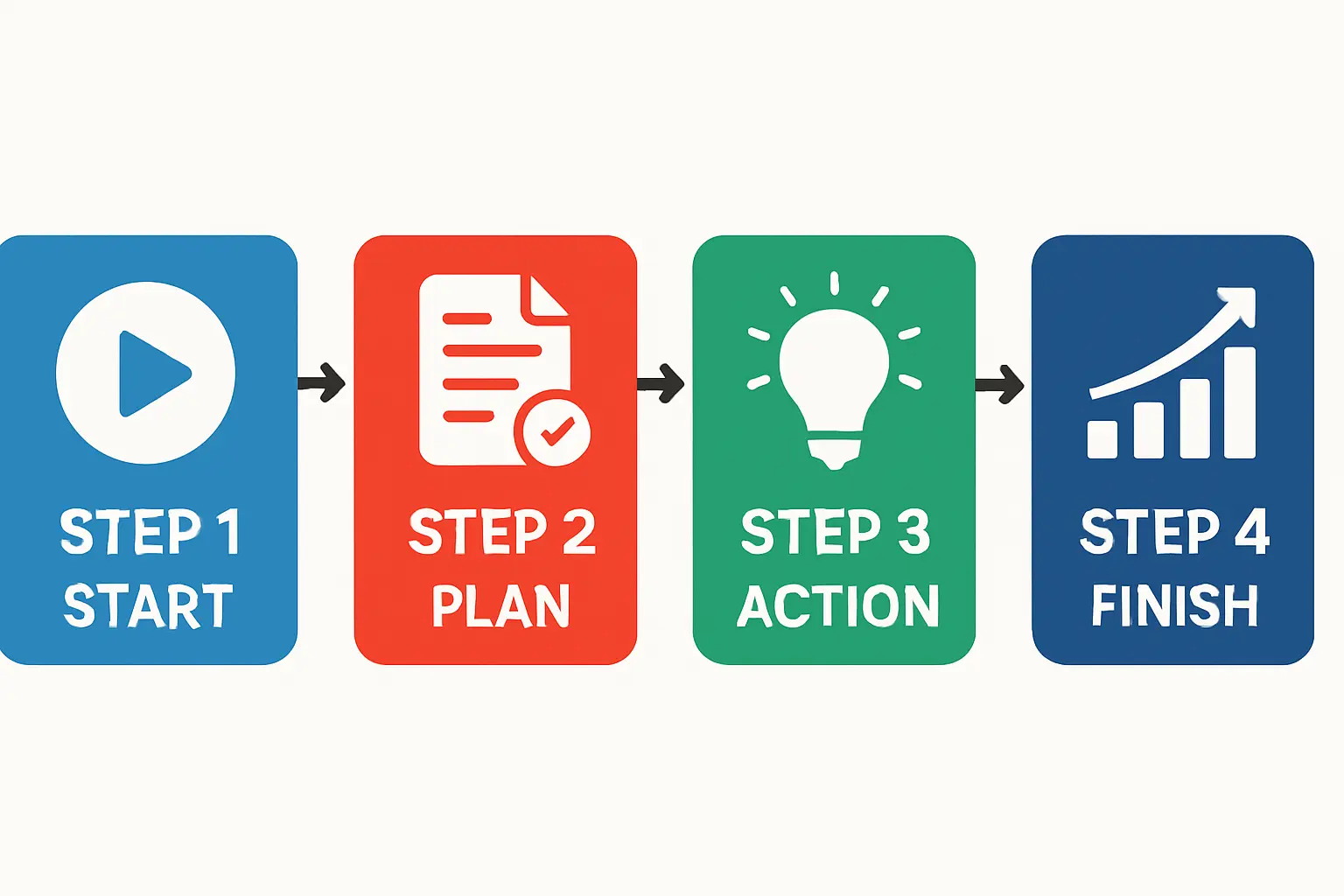 Rural and Residential Off-Grid Market