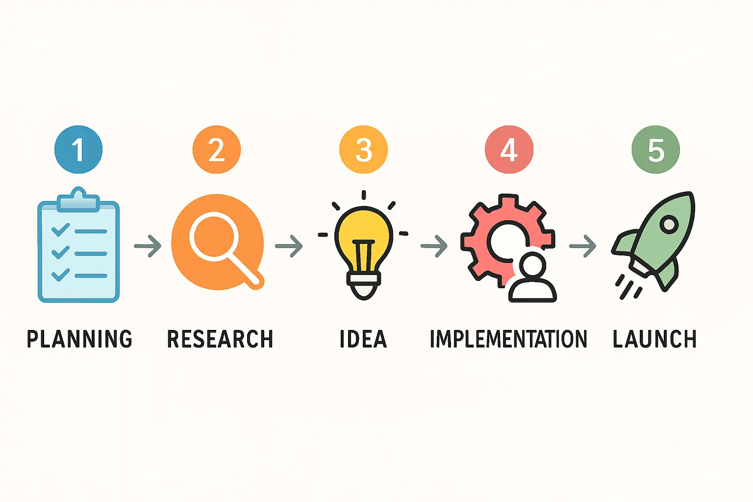 A clean, modern photo of an operational solar module production line, emphasizing automation and skilled workers in a professional environment.
