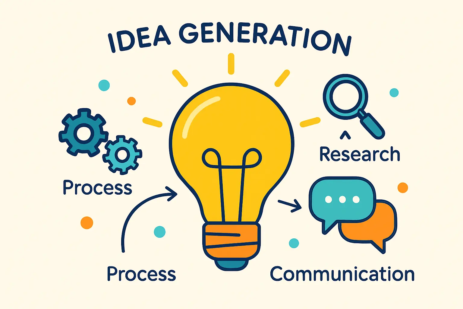 Montenegro's EU Path