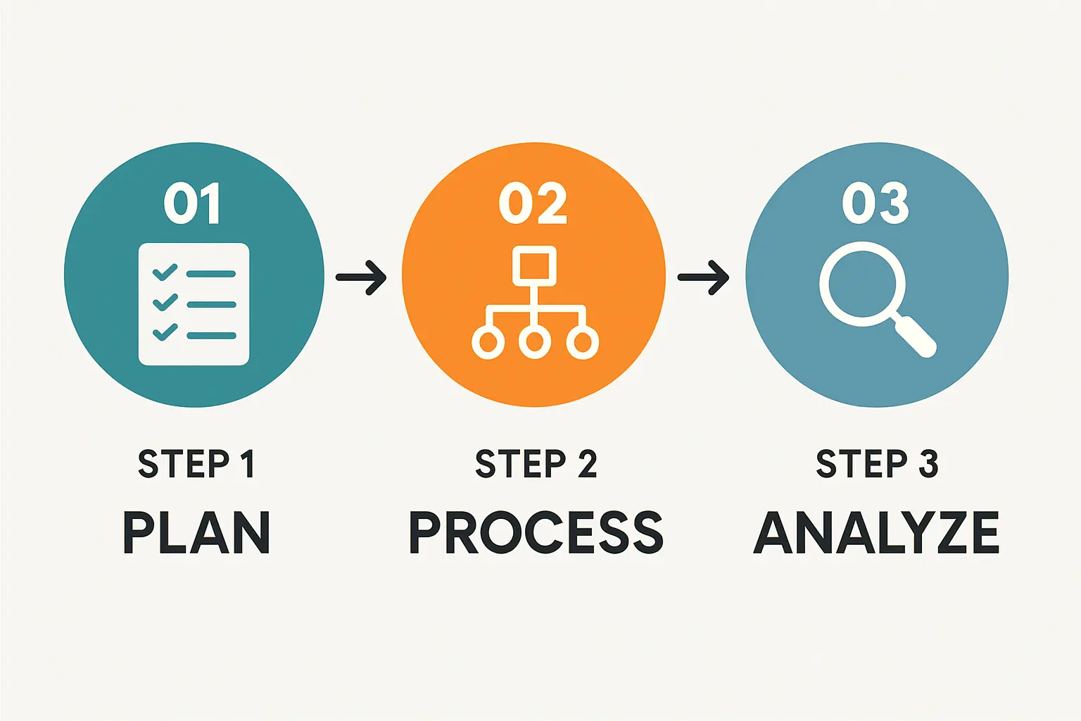 Regulatory Stability