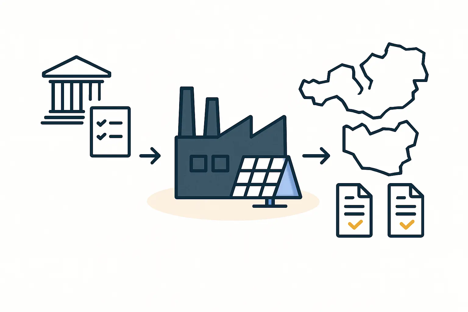 A clear, professional flowchart illustrating the stages of the Austrian building permit process, from land acquisition to final approval.