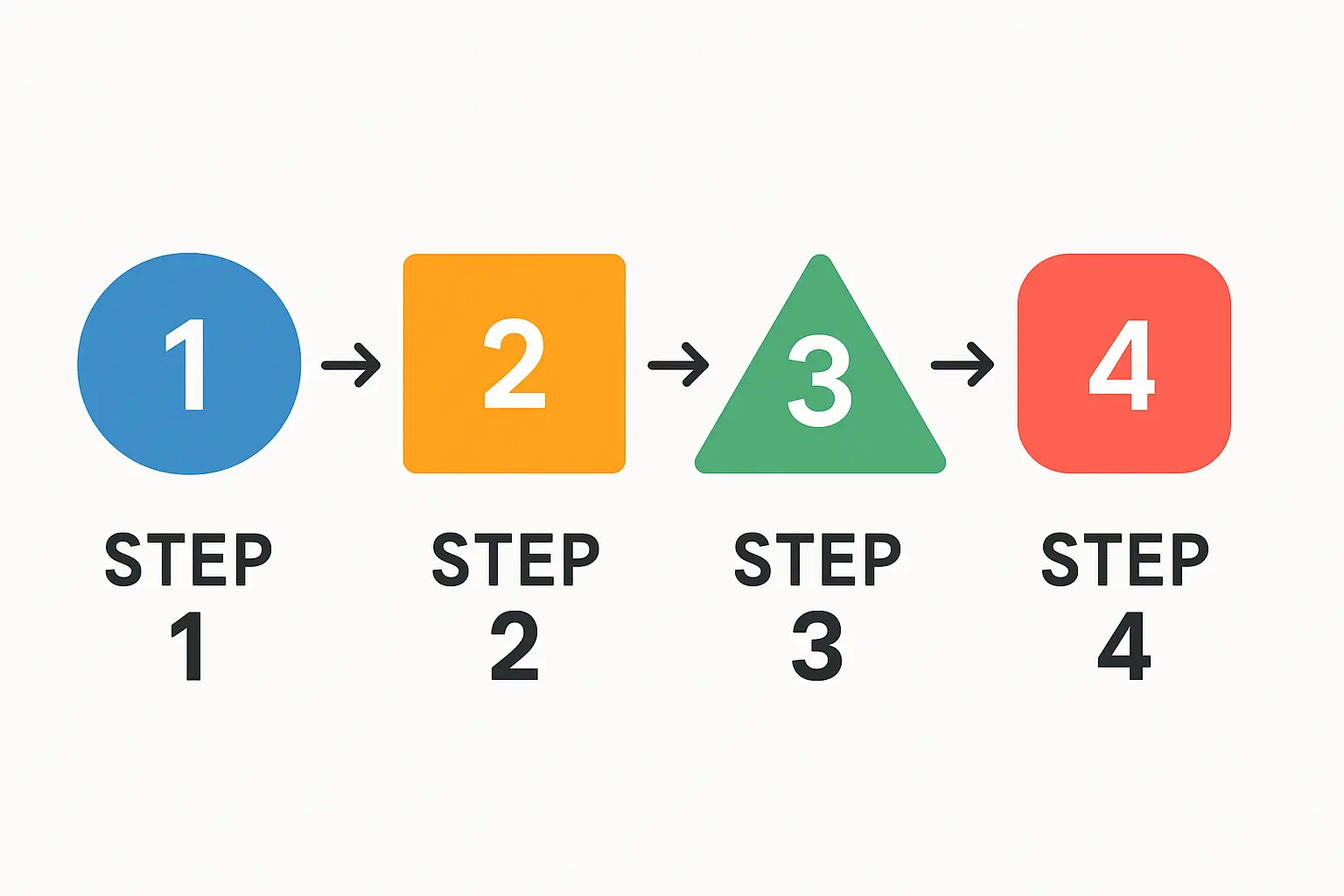 Photograph of an inter-island ferry being loaded with various cargo, illustrating the logistical complexity.