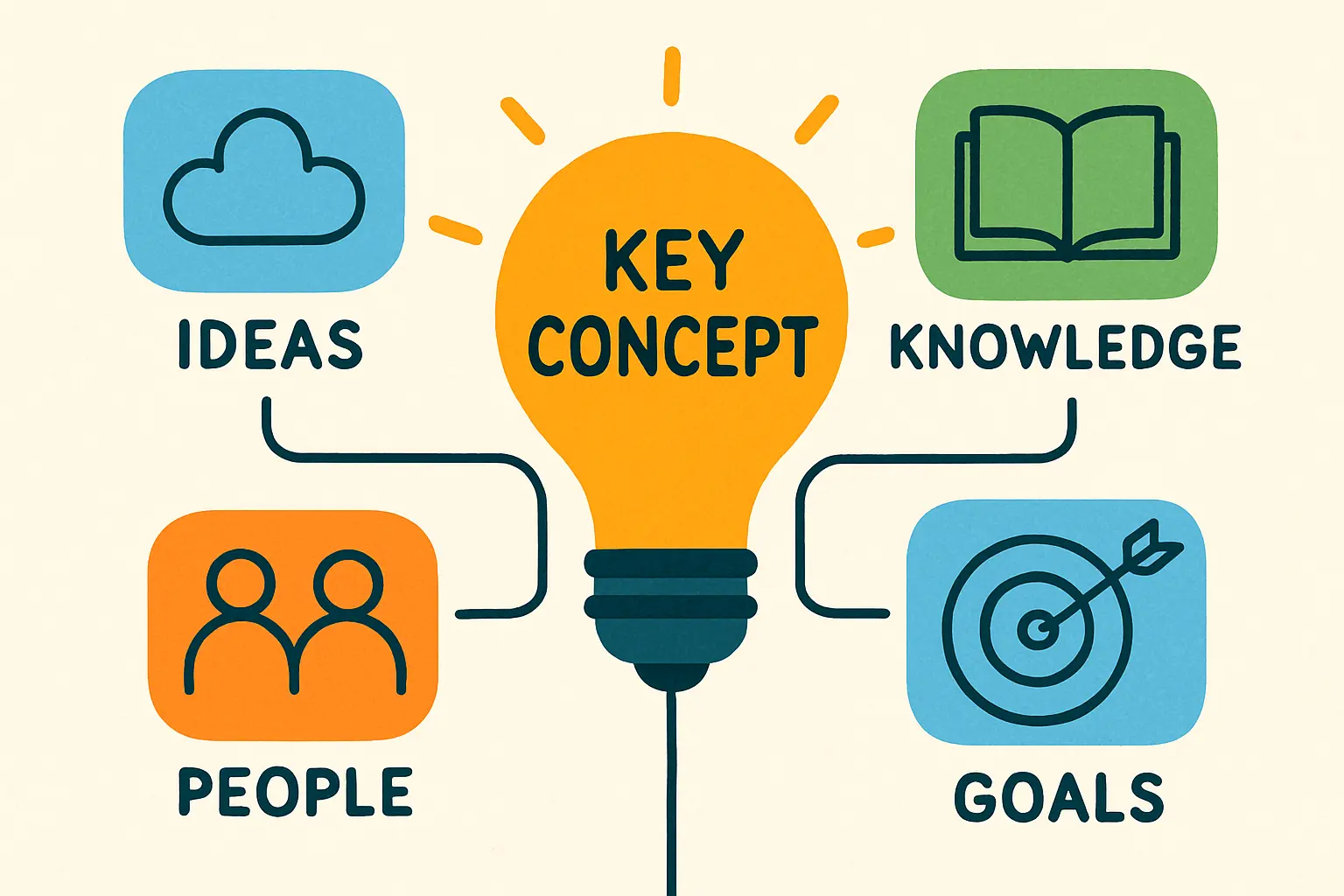 Illustrative Annual OpEx Breakdown (80 MW Romanian Factory)
