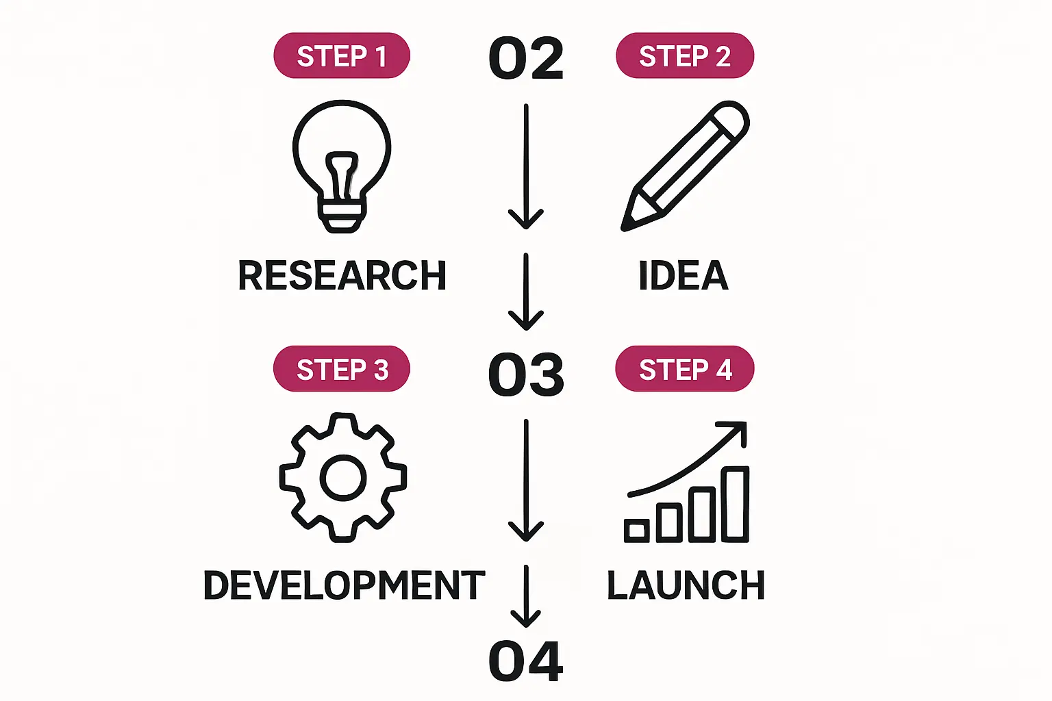 TOPCon-Ready Production Line