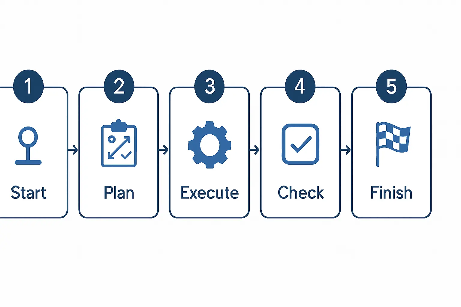 A detailed diagram showing the DESERT+ solar module's layered construction, highlighting features like reinforced glass and special sealants.