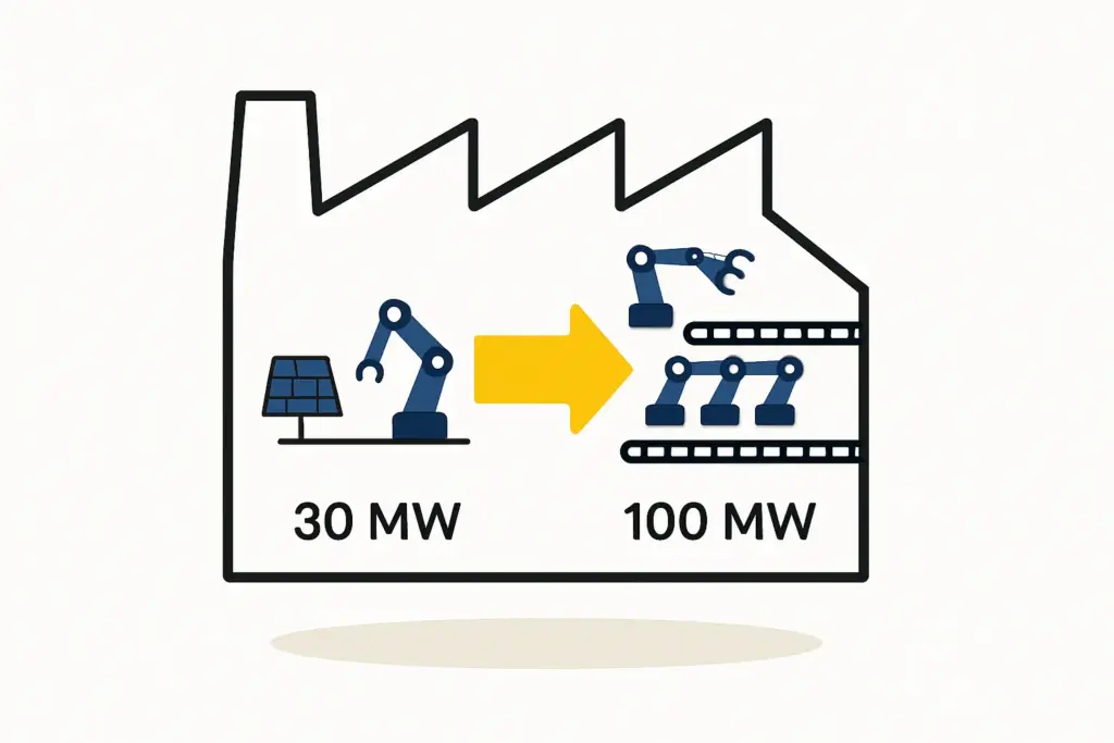 Phasedinvestmentstrategyforscalablesolarfactorygrowth