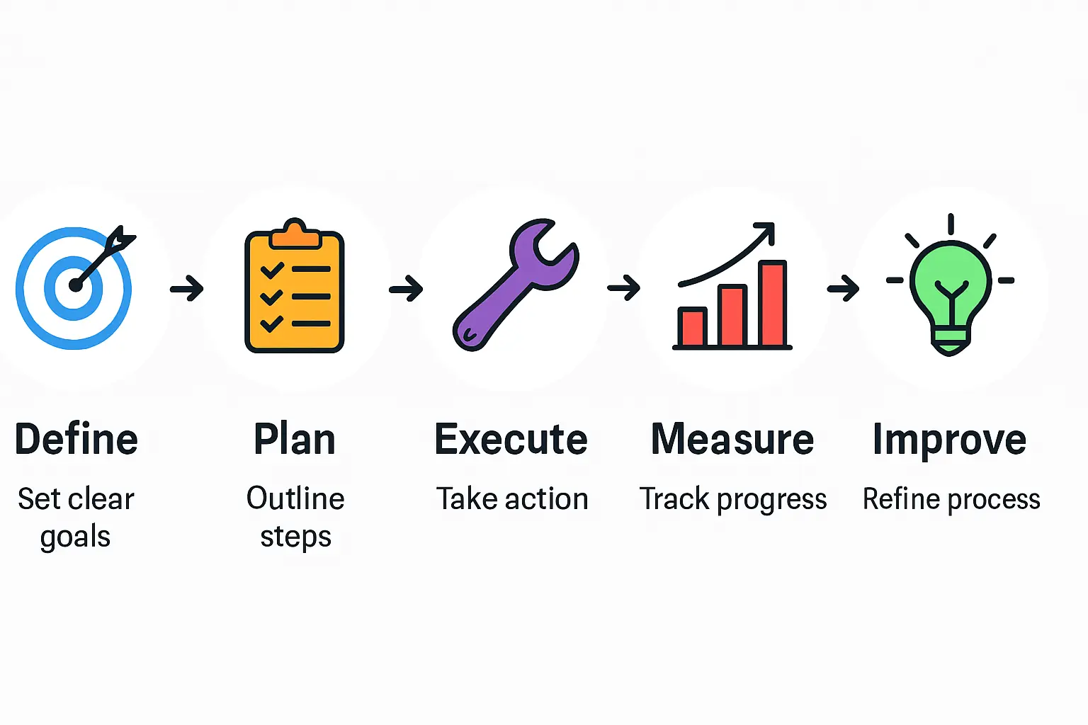 Overland transport from Durban requires careful planning, especially for heavy and sensitive equipment.