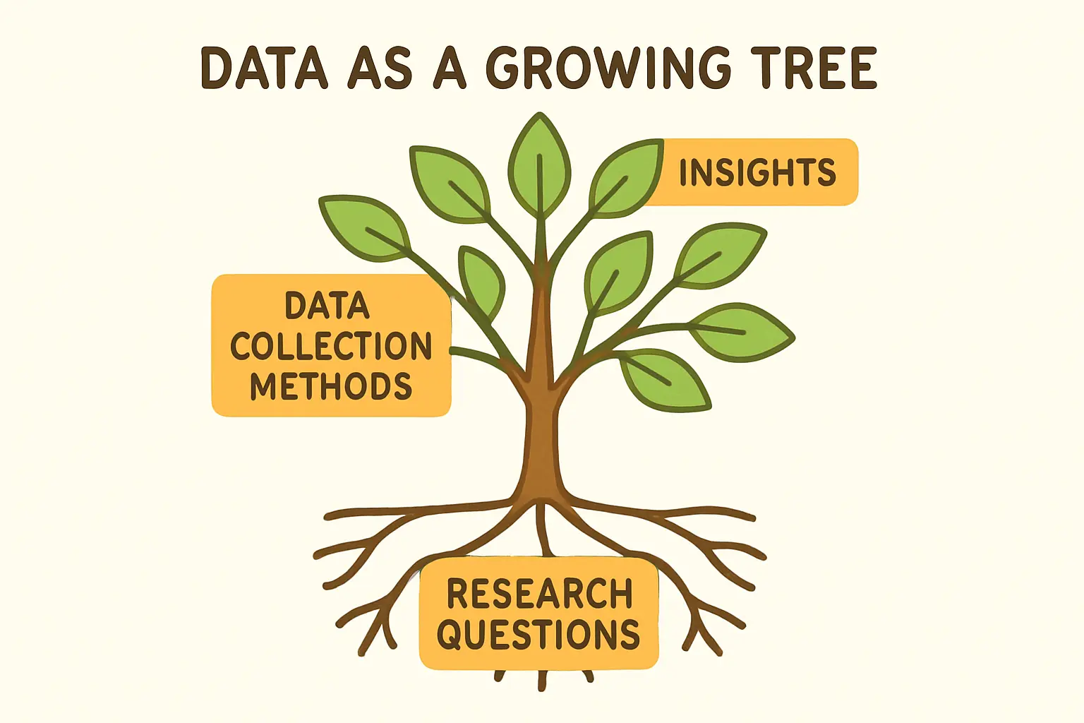 A satellite image showing a cyclone forming over the Indian Ocean, illustrating the scale of weather systems that impact regions like Madagascar.