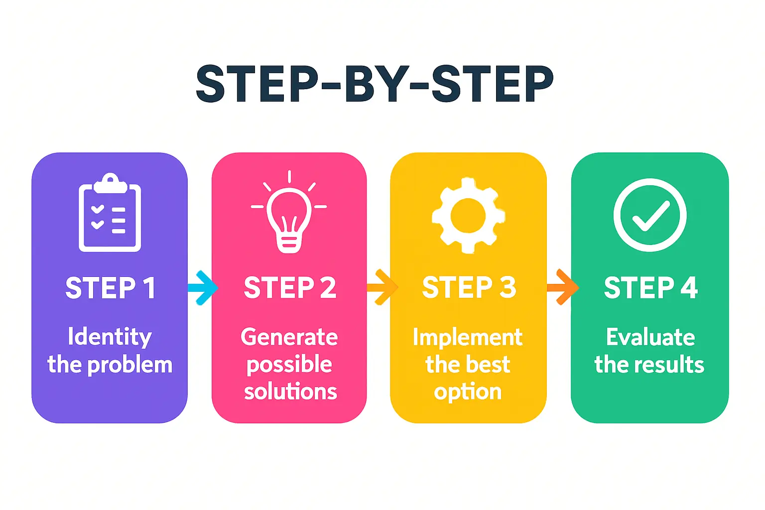 A map highlighting the Port of Bar's strategic location with shipping routes from Asia and land routes into Europe.
