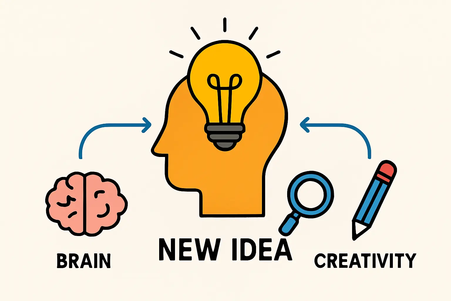 Map of Portugal highlighting its strategic port locations and shipping routes to key export markets in North Africa and the Americas.