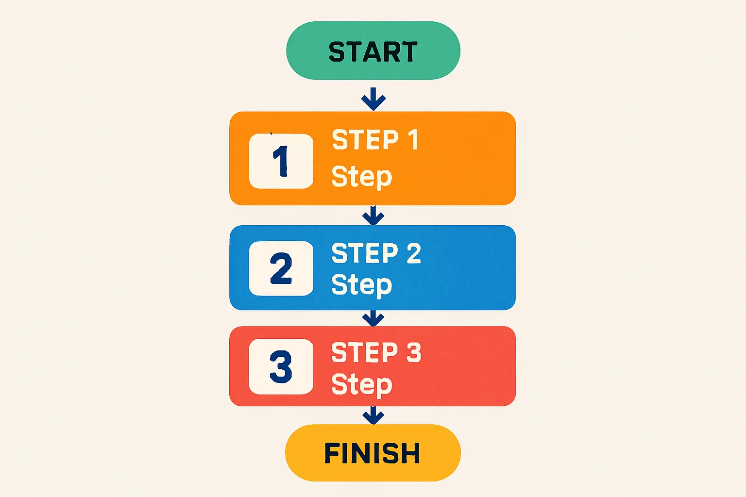 Strategic Solutions for Power Resilience