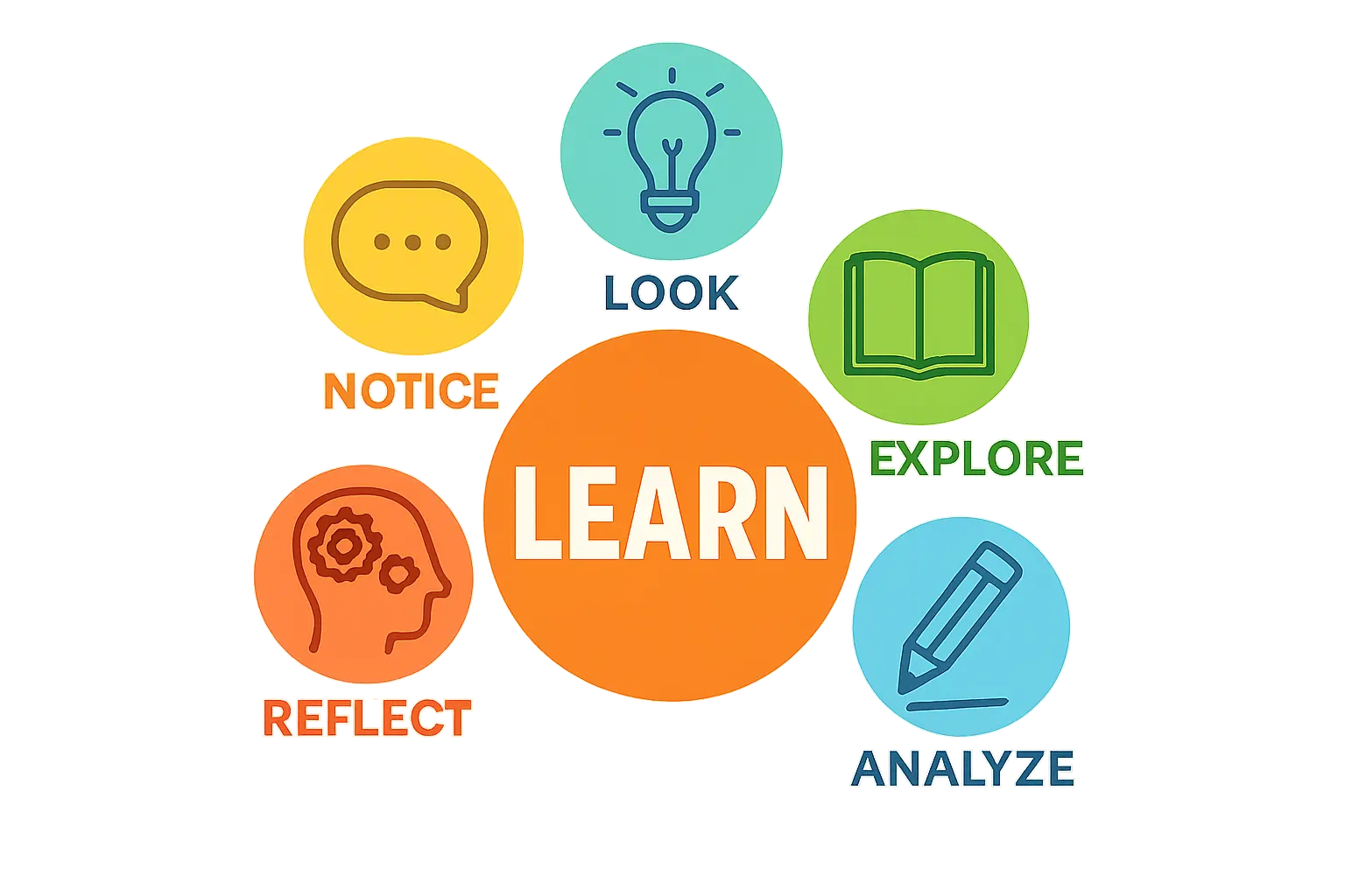 A standby generator is a non-negotiable asset for ensuring continuous production in regions with unpredictable grid power.