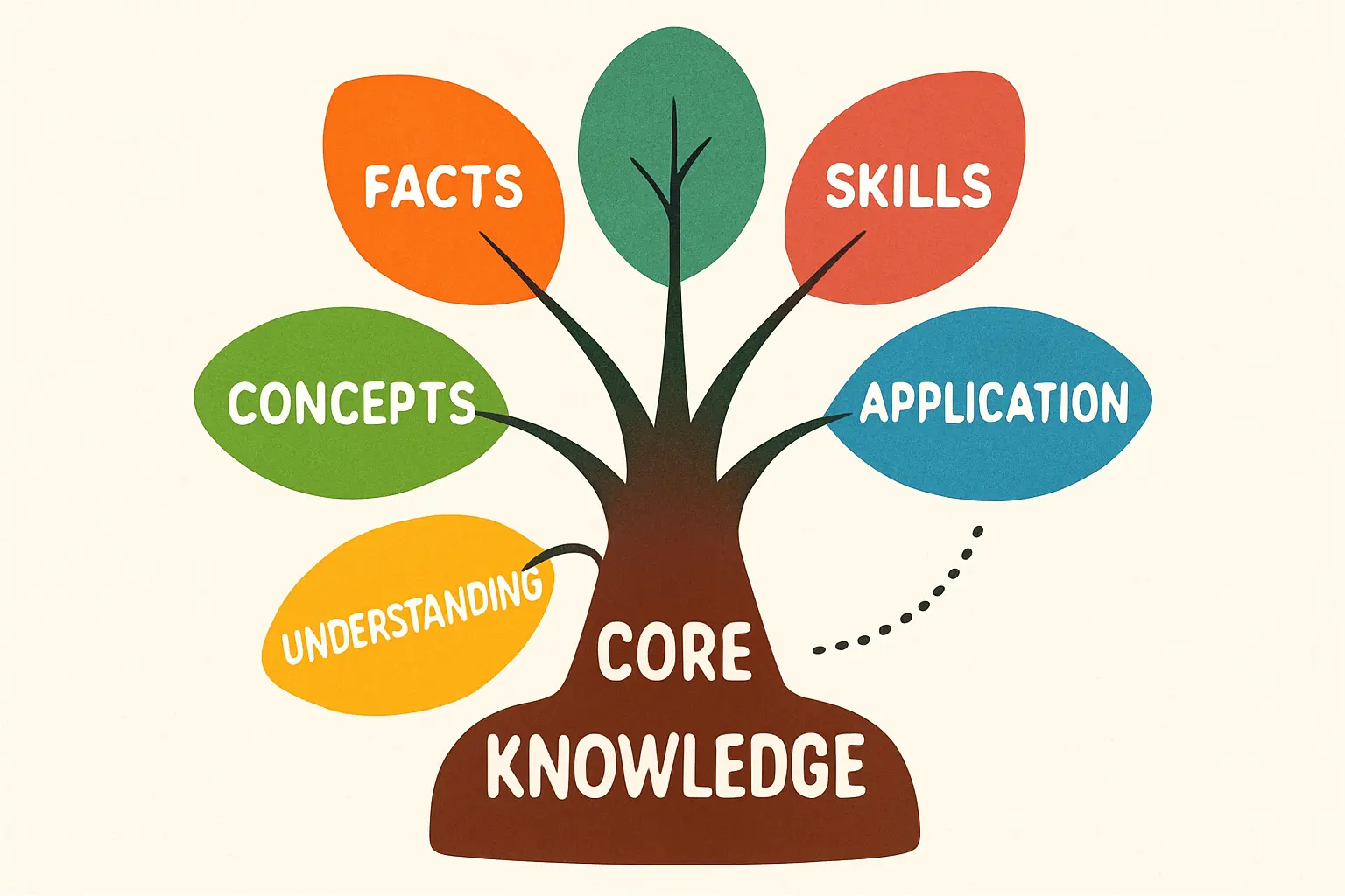 Battery Energy Storage System housed in a container.