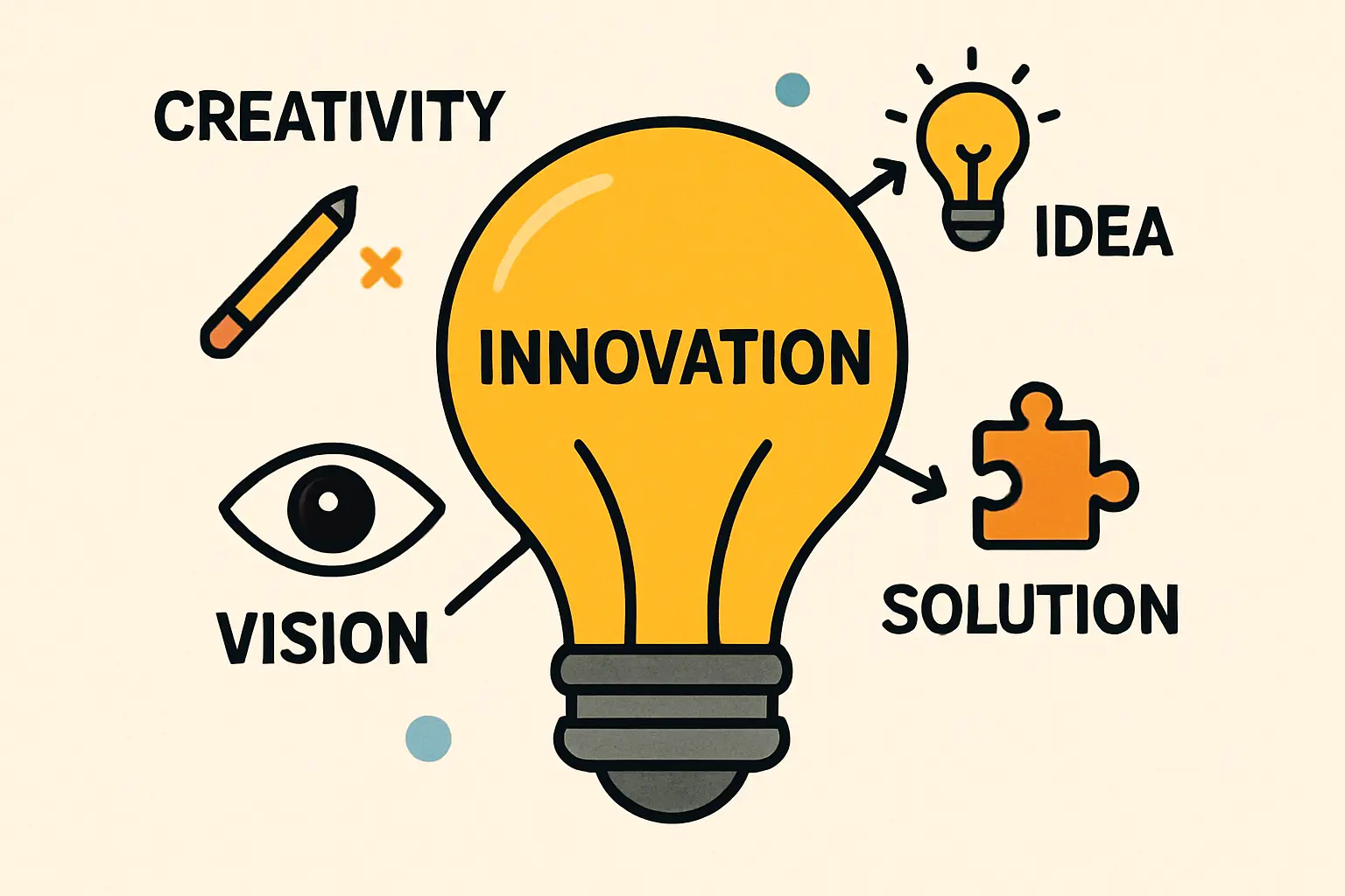 Key Planning Considerations