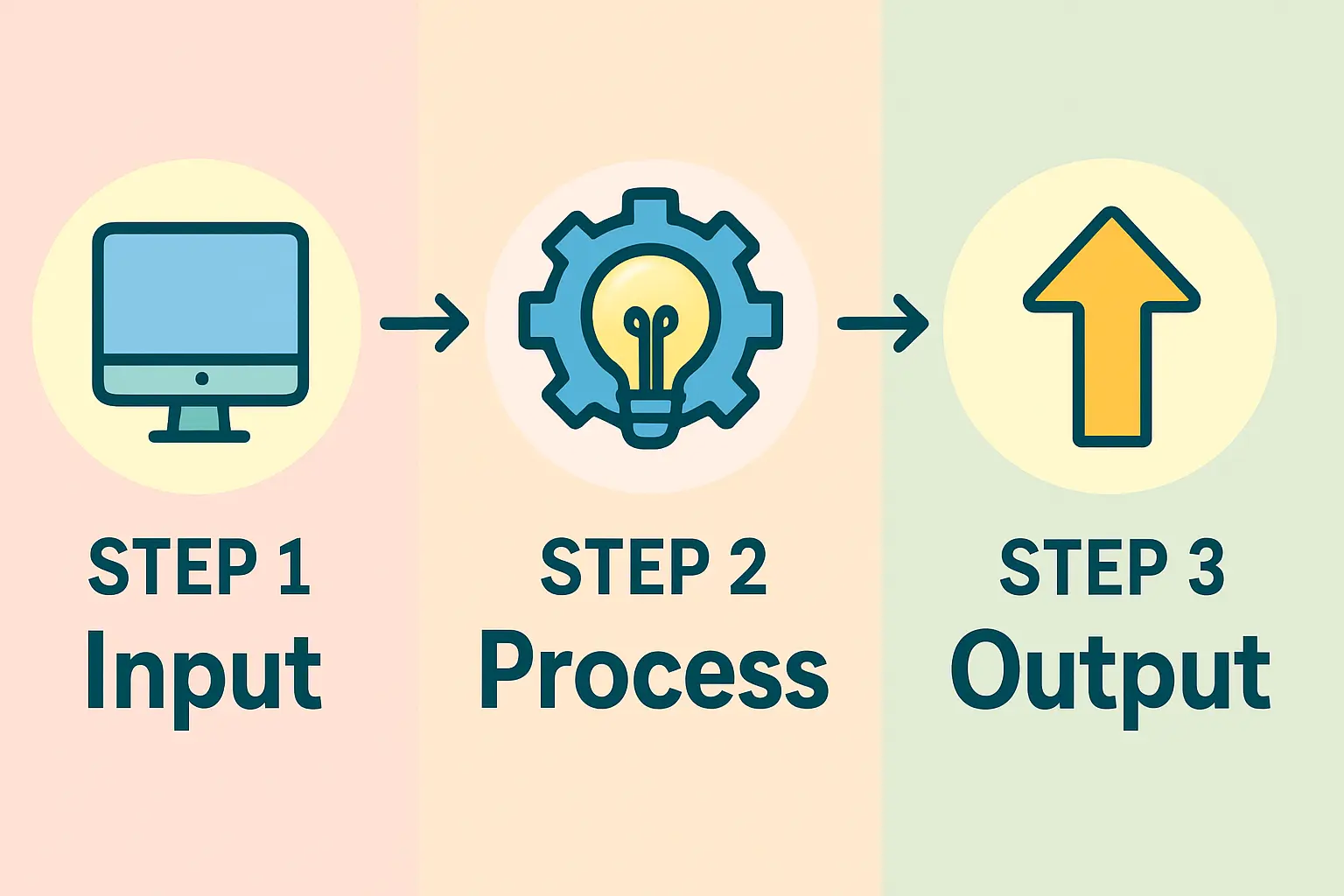 Local Solar Module Manufacturing