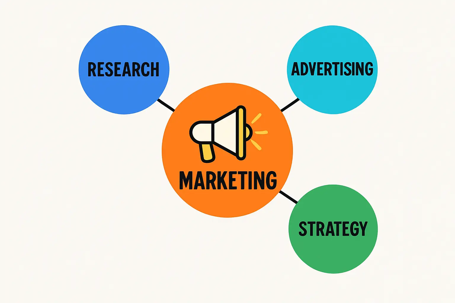 A map of South Sudan highlighting its high solar irradiation potential, with color gradients showing kWh/mยฒ/day.