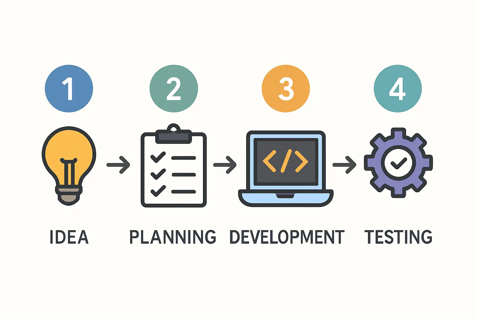 Structural components: aluminum and glass