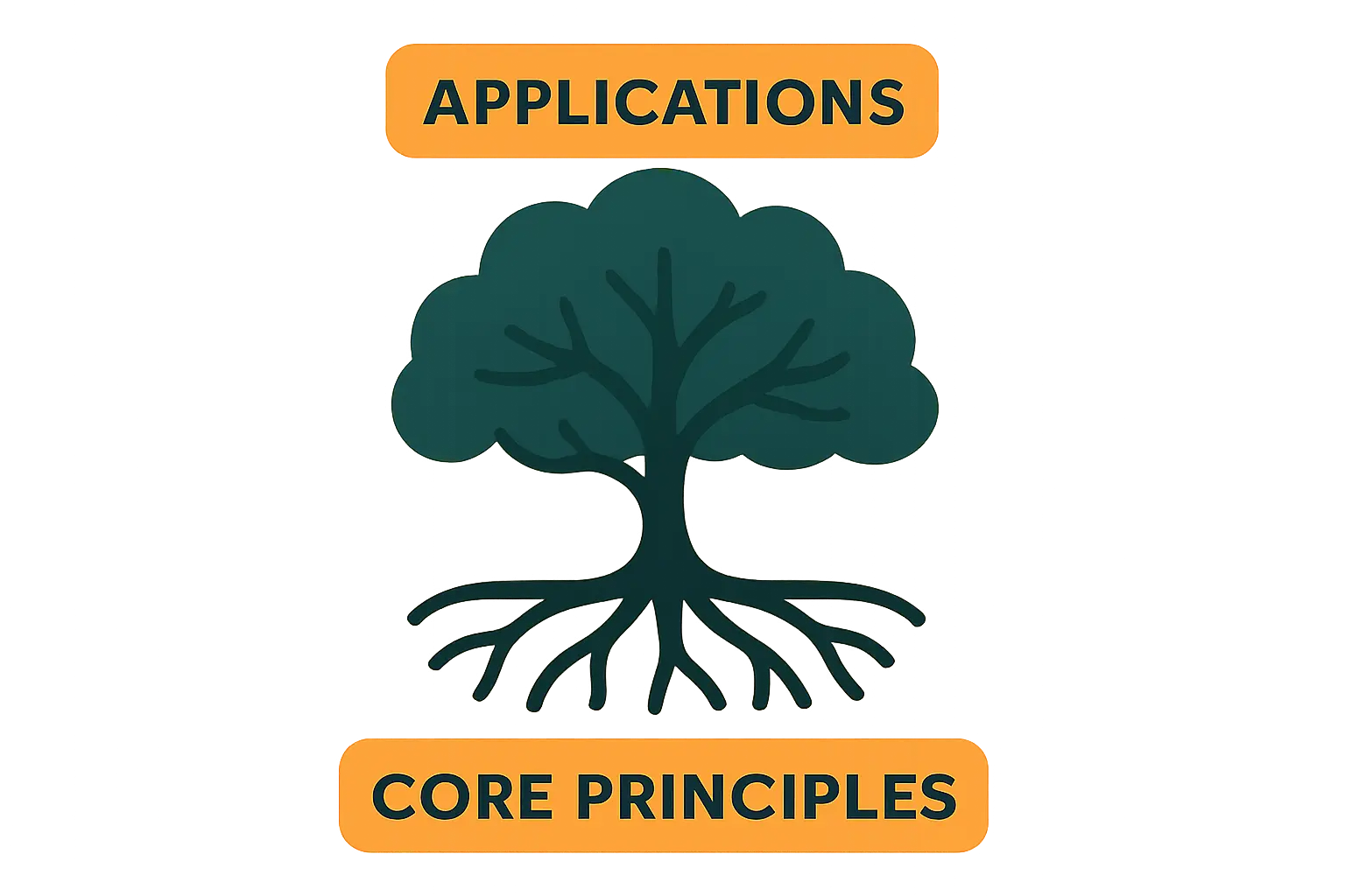 Solar cells and manufacturing
