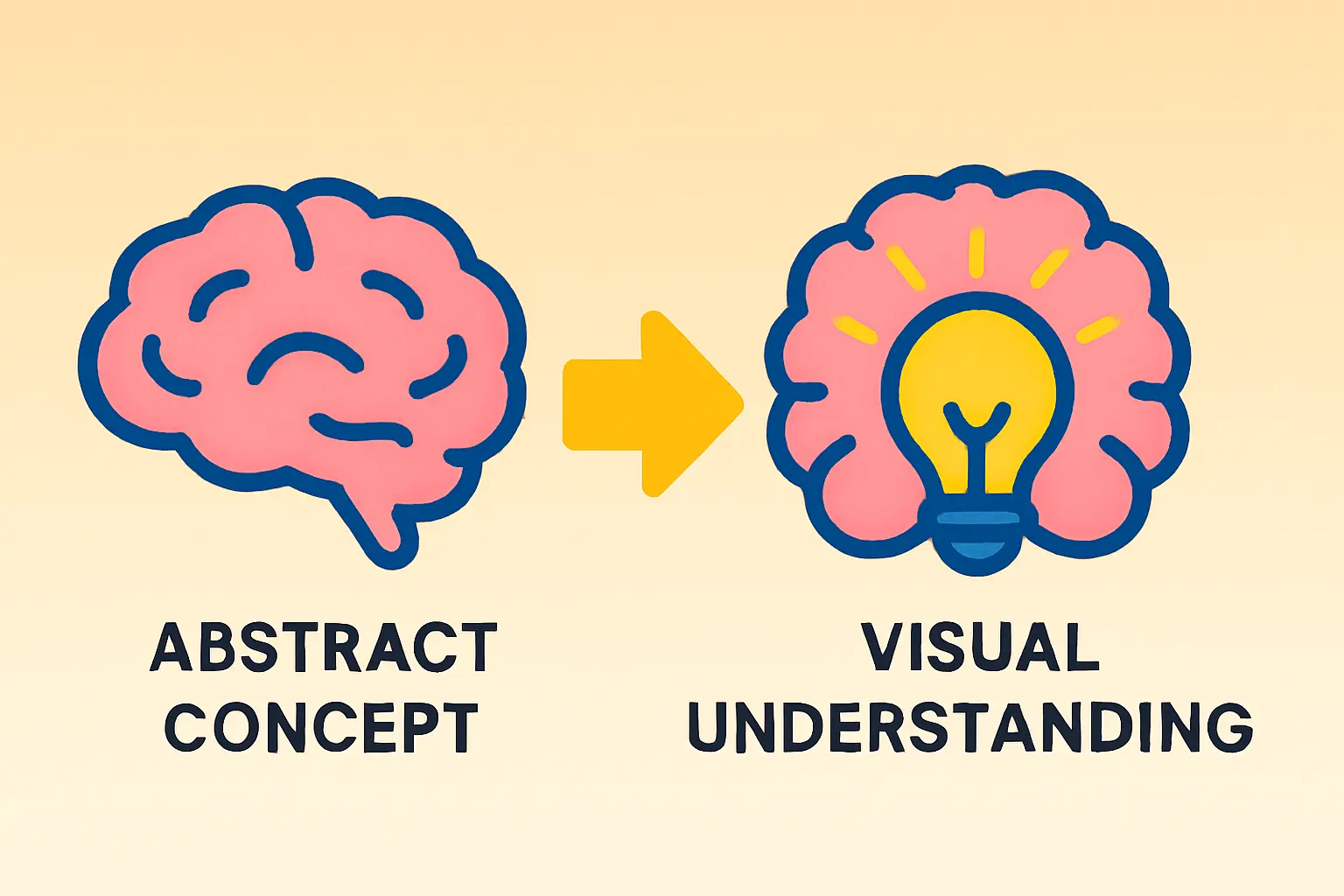 A map of Yemen with highlighted regions of high solar irradiation, visually reinforcing the investment potential.
