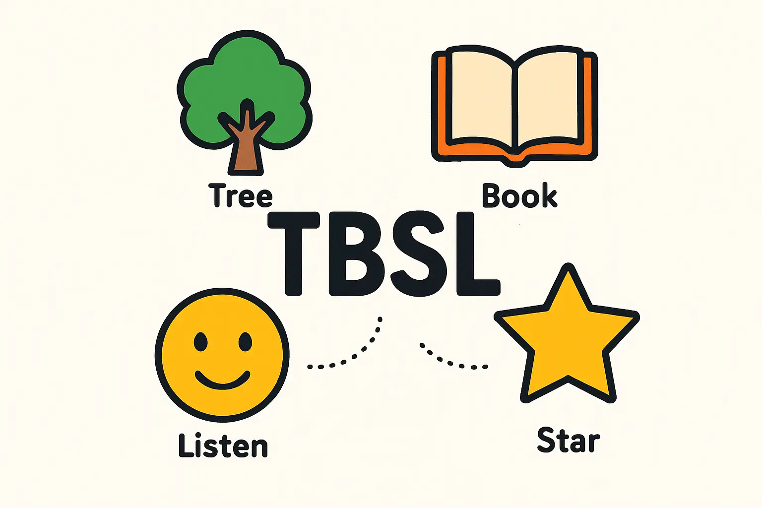 A comparison table infographic highlighting the differences between DFI financing and Private Equity funding for a solar manufacturing project.
