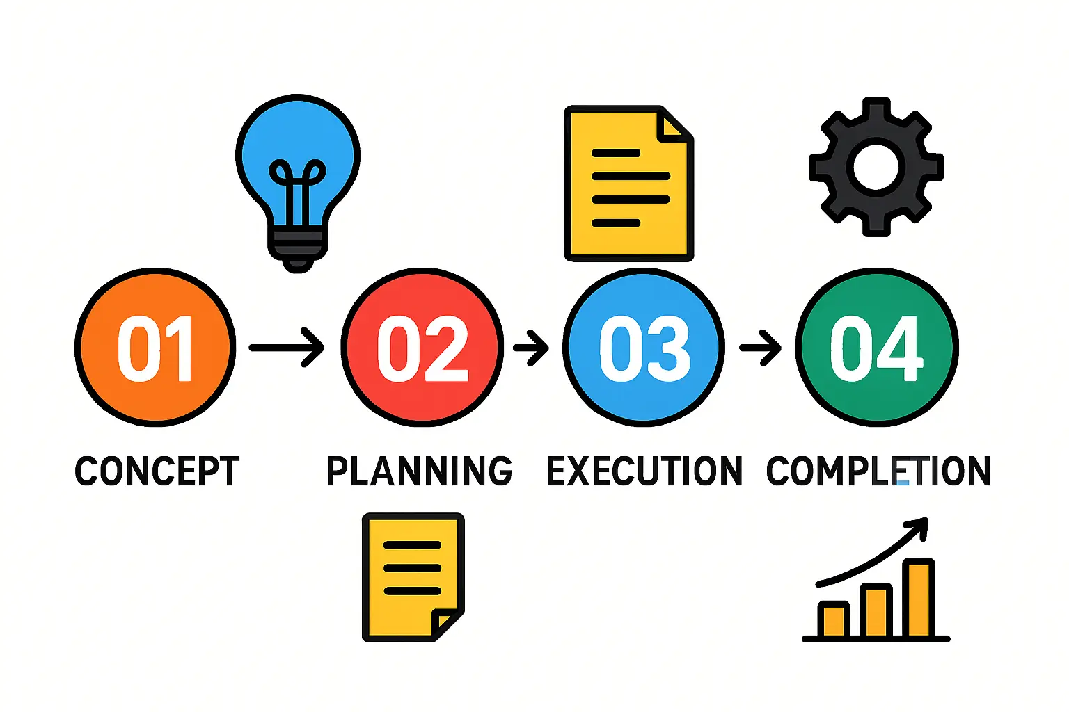 Commercial Reverse Osmosis (RO) system