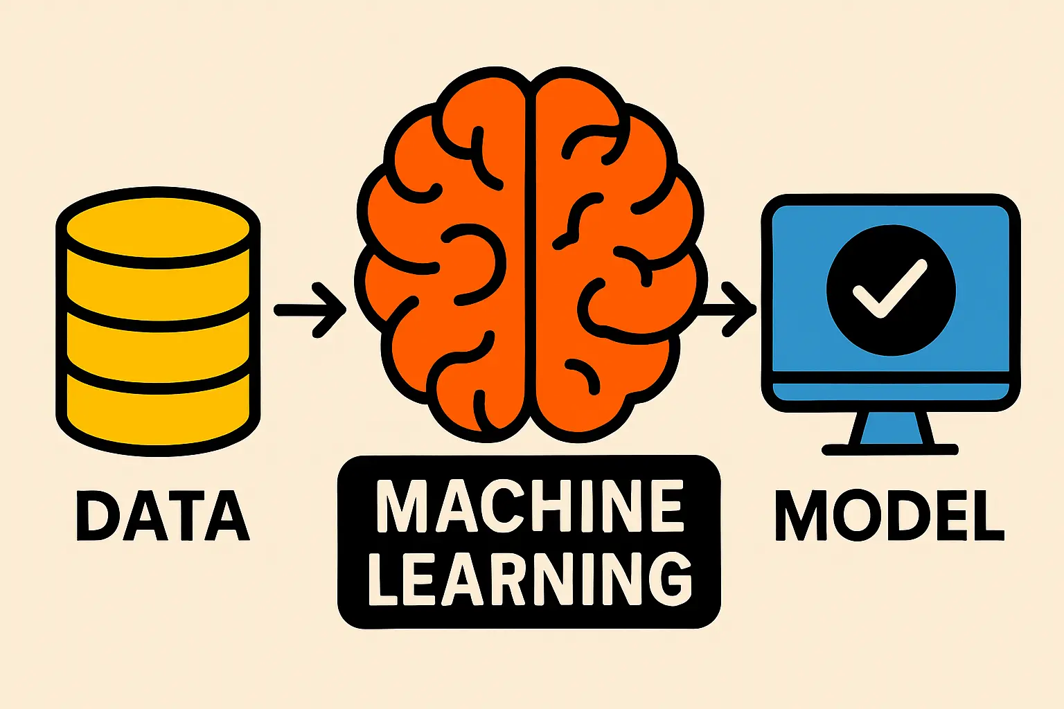 Map of Mozambique highlighting Nampula and Maputo provinces, with major ports and industrial zones marked