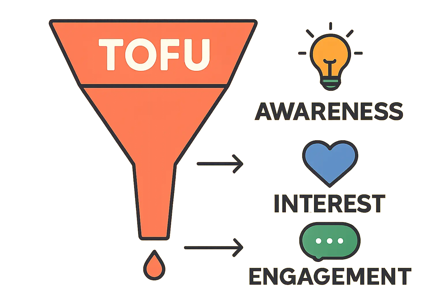 Bac Ninh Province Industrial Overview