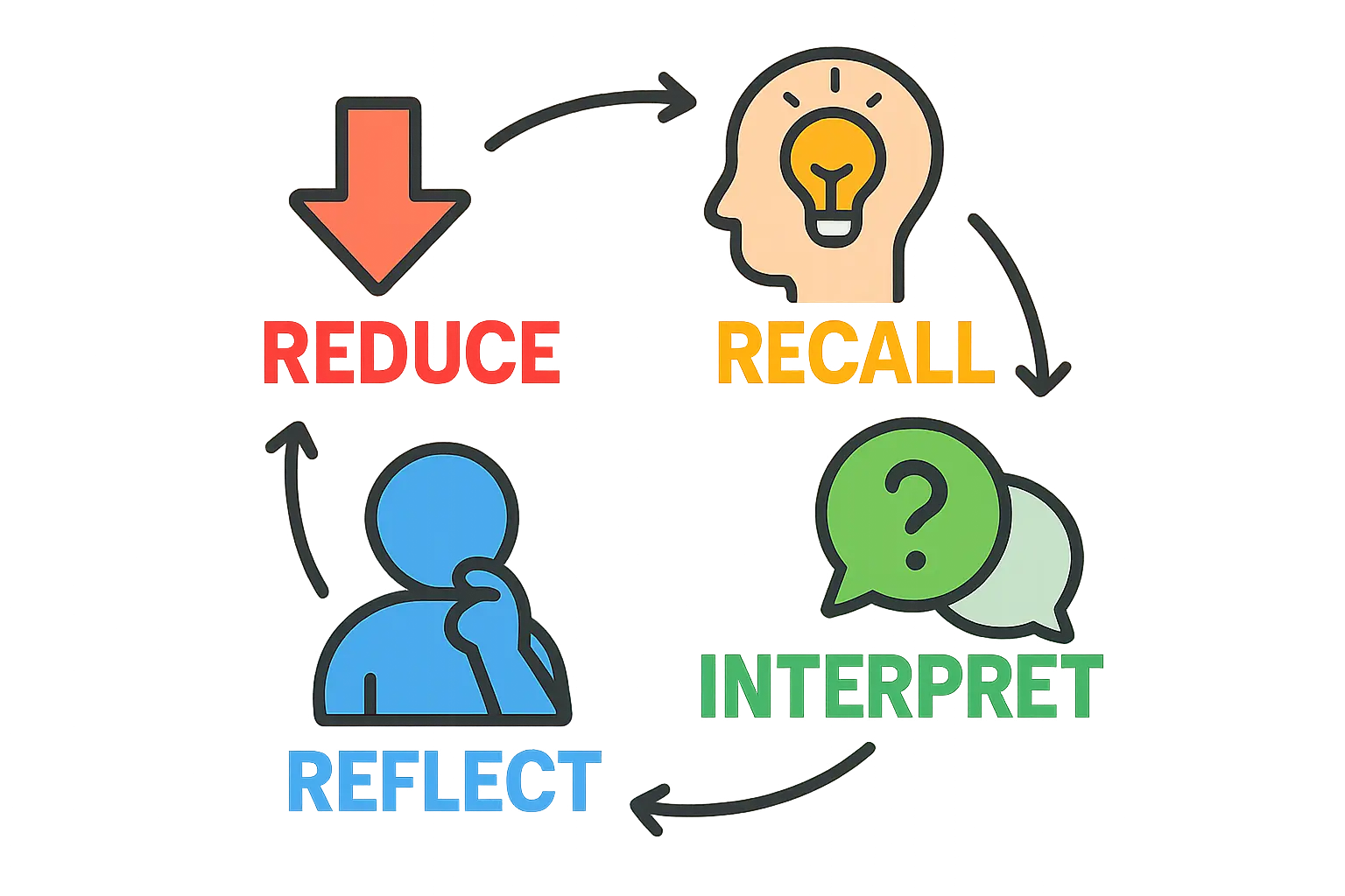 An infographic comparing the logistics of importing finished modules vs. assembling them locally in Samoa.