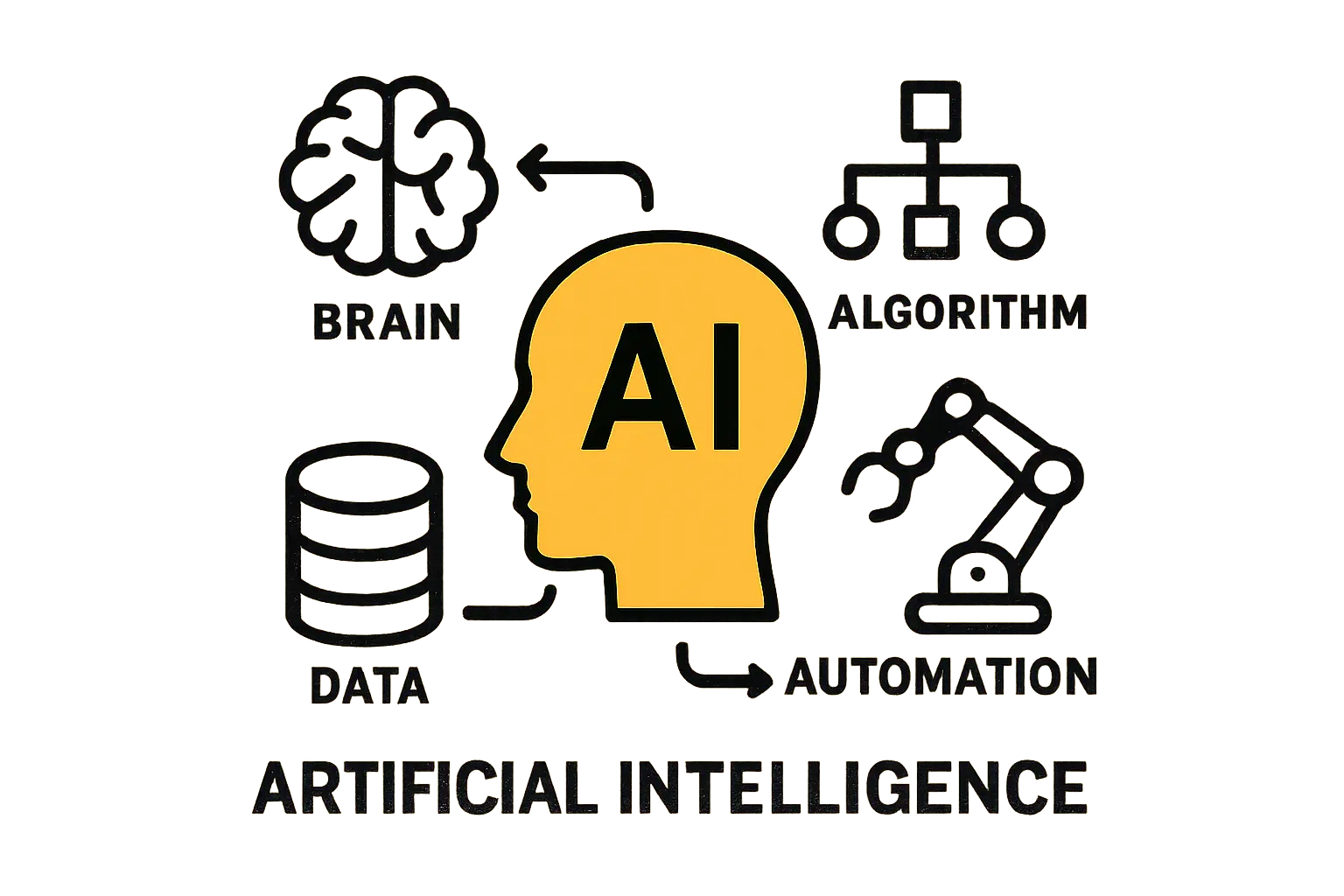 solar panel assembly