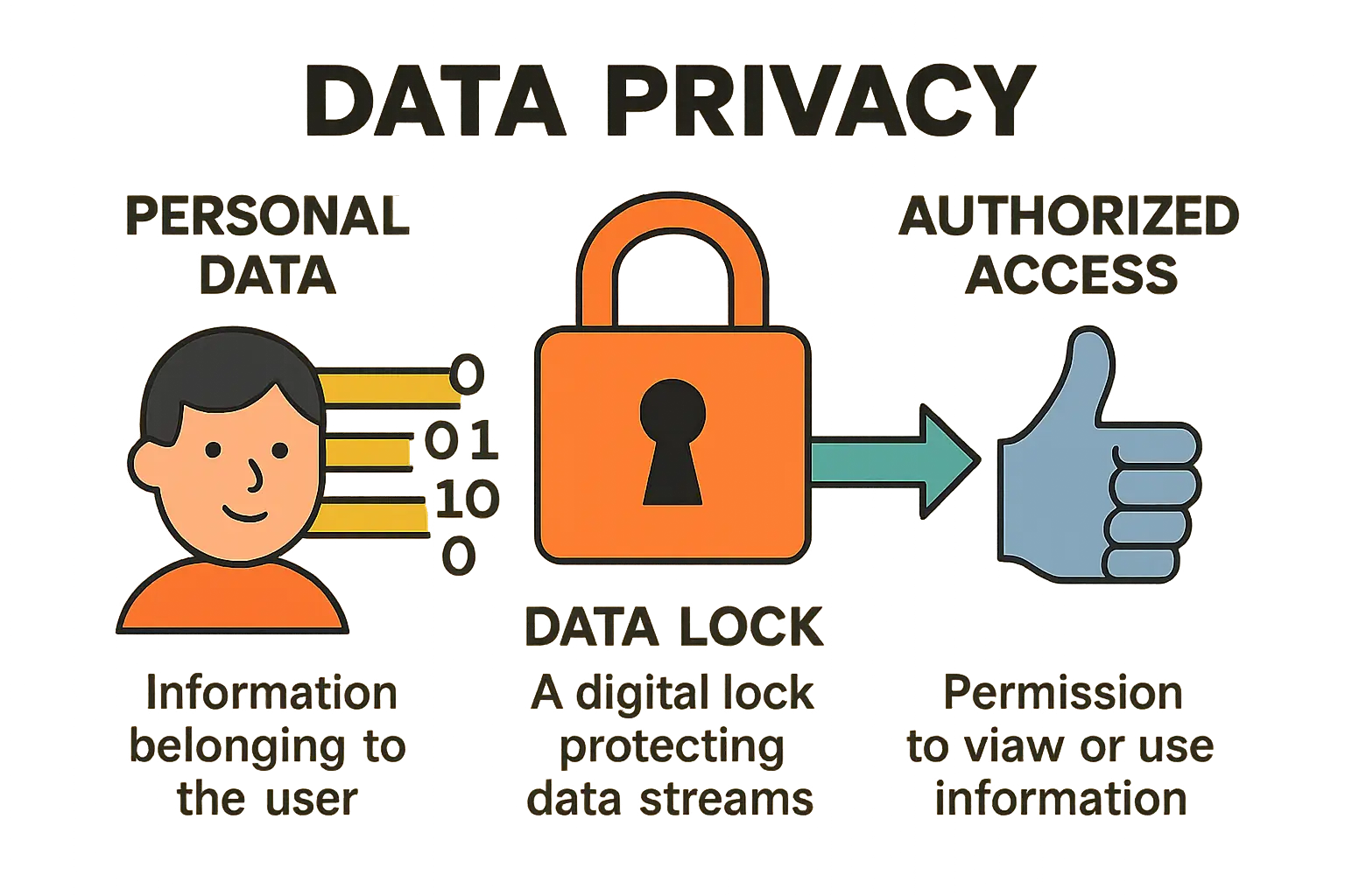 Blueprint for a National Champion